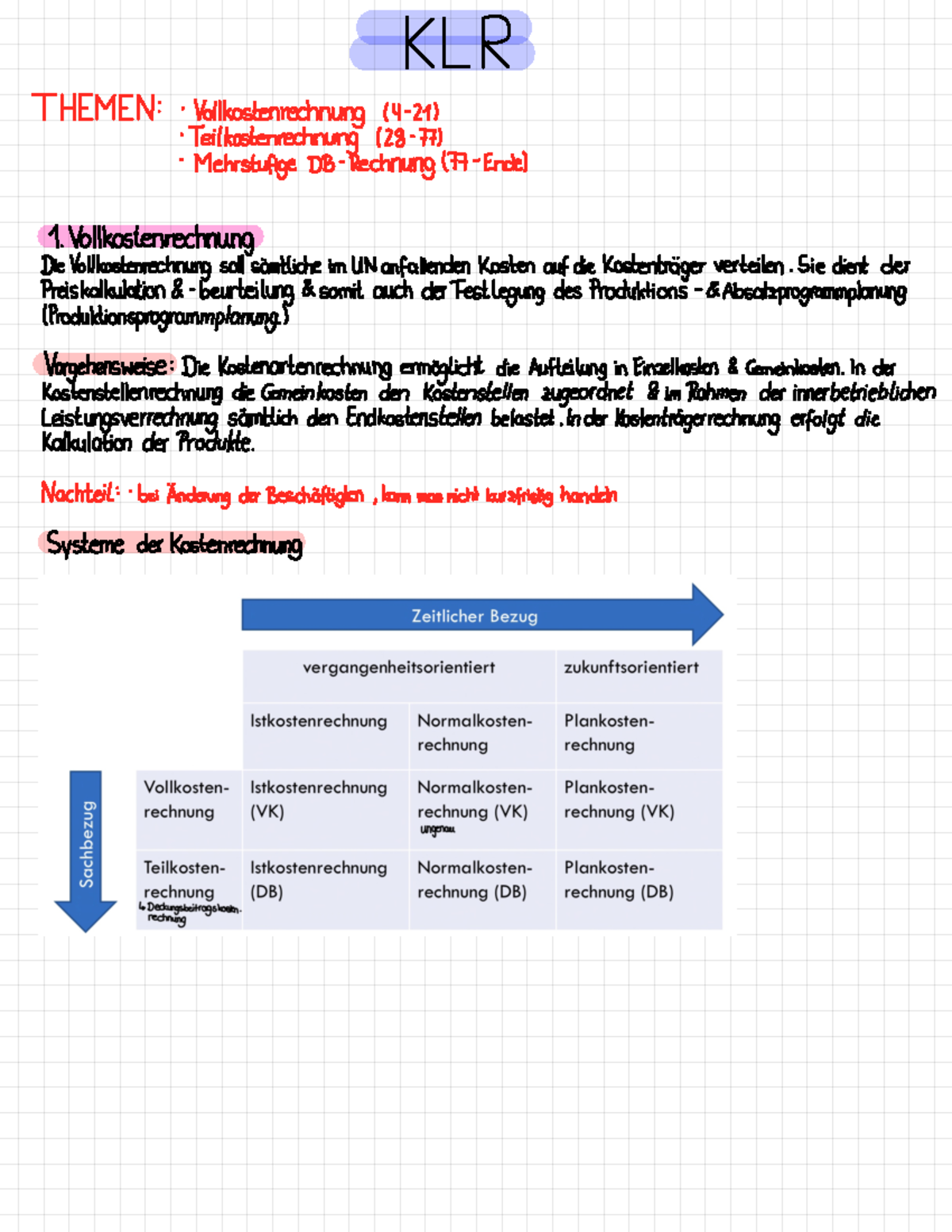 KLR - Flexible Plankostenrechnung auf Vollkostenbasis Analyse - Studocu