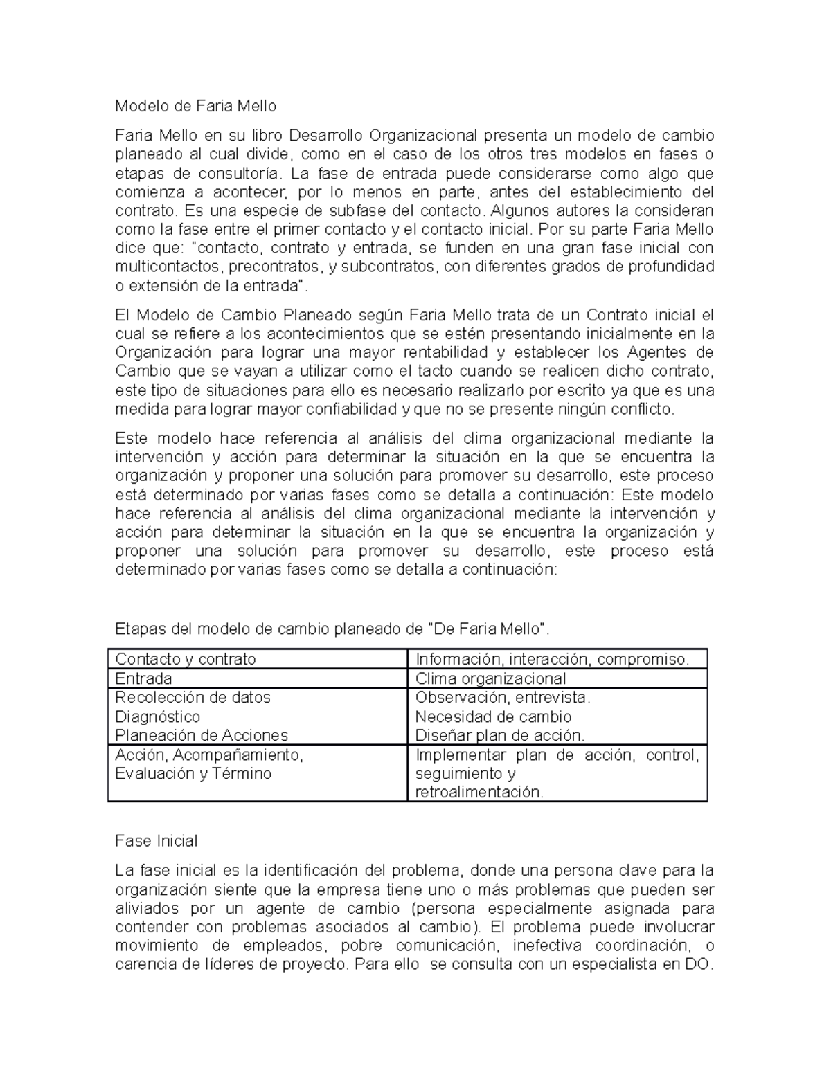 Modelo de Cambio Planeado según Faria Mello: Análisis y Etapas - Studocu