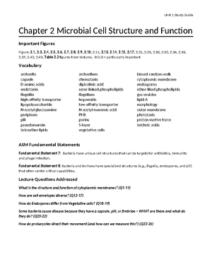Viruses and Their Multiplication Study Guide (BIOL 101) - Unit 1 Week 3 ...