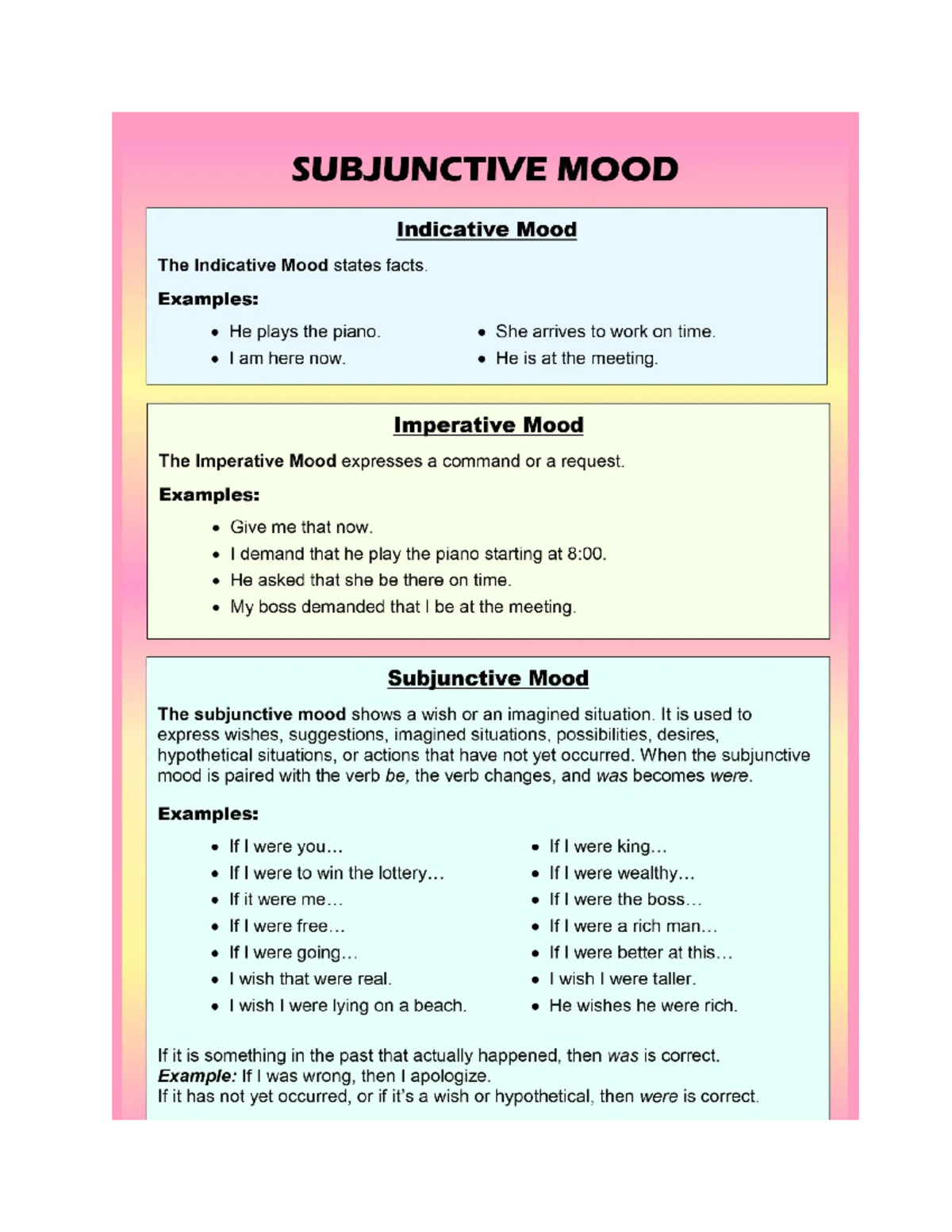 Subjunctive Mood Overview: Key Concepts & Examples - Studocu