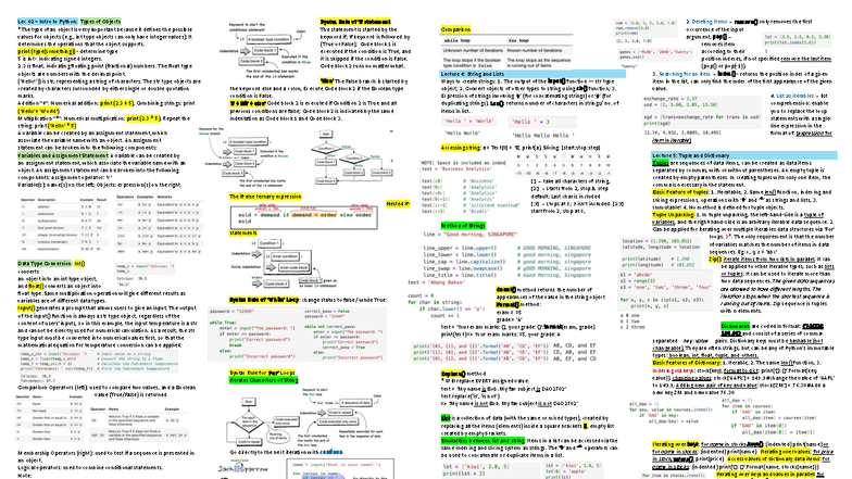 DOS2702 Lecture 02: Intro to Python - Data Types & Structures - Studocu