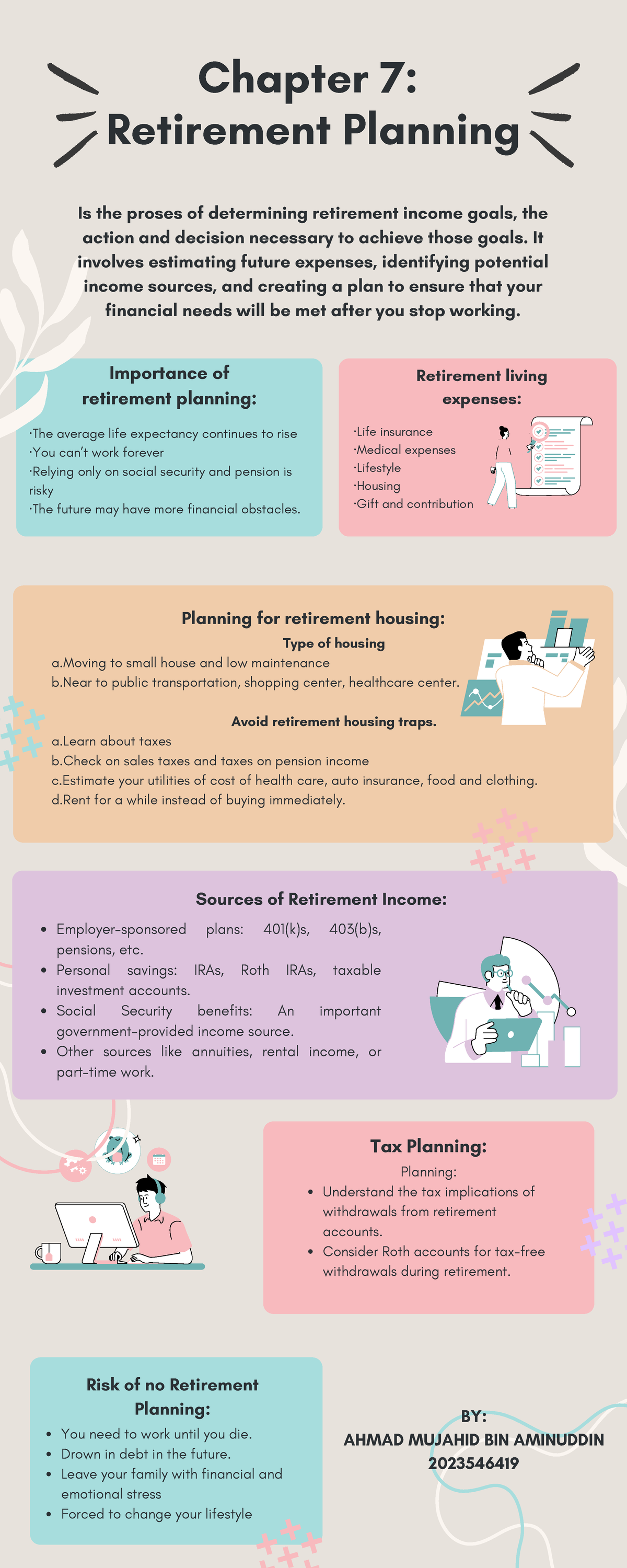 Retirement Planning Infographic - Importance of retirement planning ...
