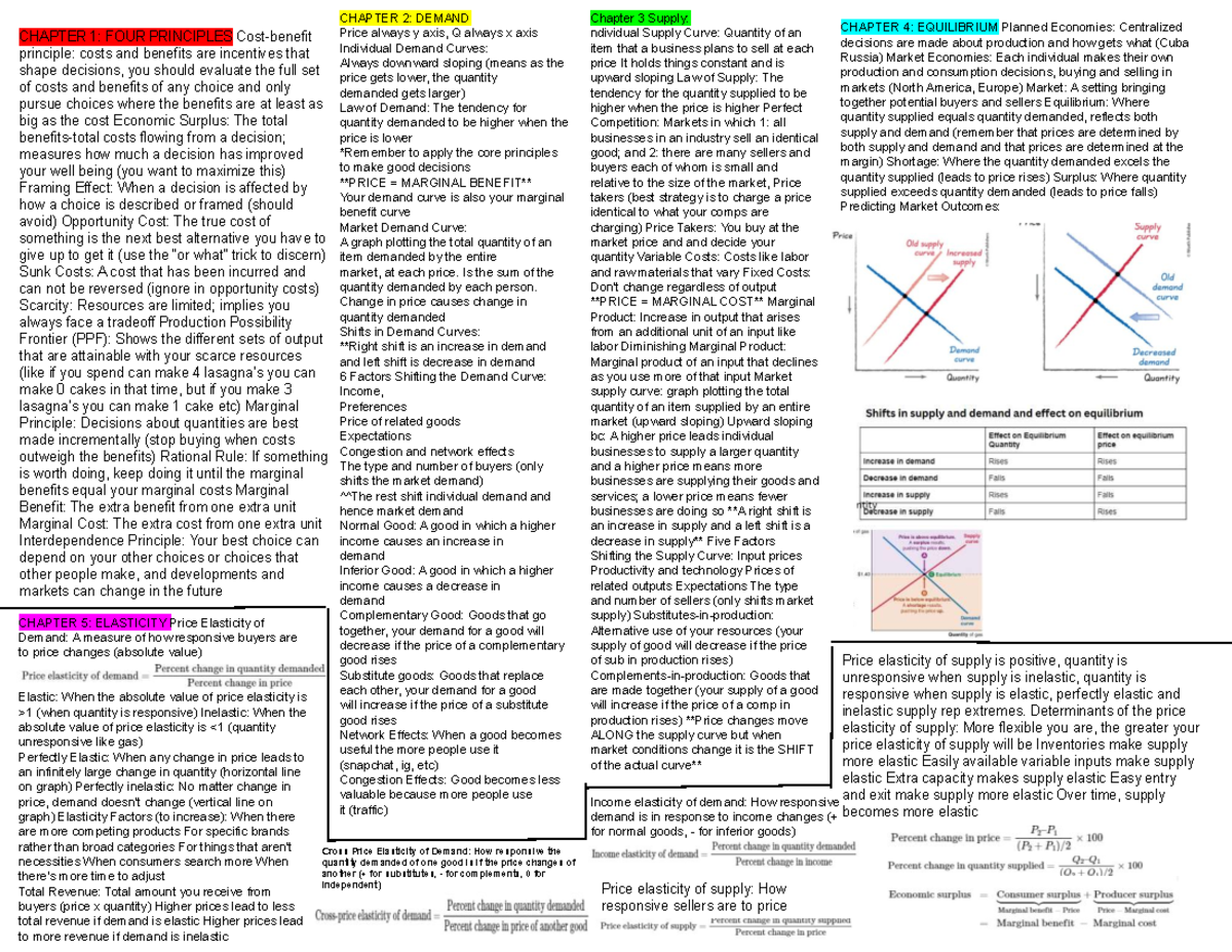 Cheat Sheet: Econ 101 - Chapters 1-5 Overview - Studocu