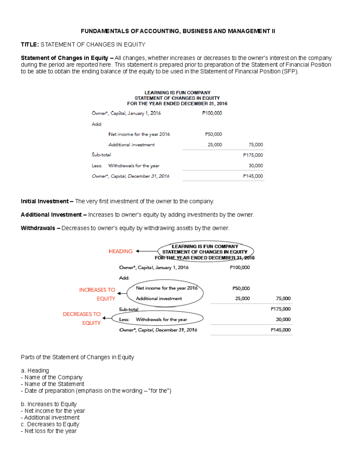 FUNDAMENTALS OF ACCOUNTING II: Statement of Changes in Equity Overview ...