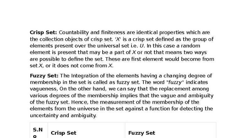Unit 3 - Cyber Security: Crisp and Fuzzy Sets Explained - Studocu