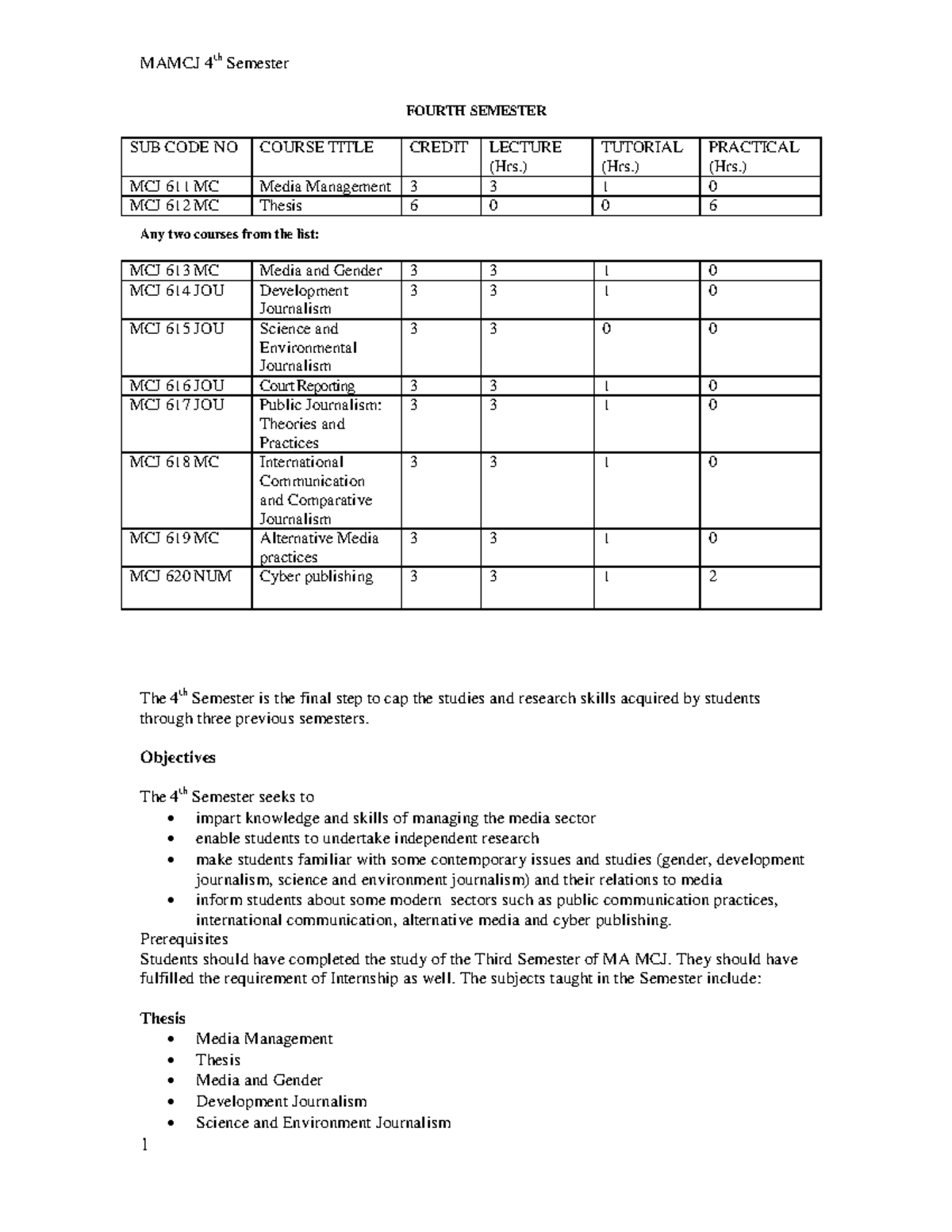 Mmcj-iv - MAMCJ 4th Semester FOURTH SEMESTER SUB CODE NO COURSE TITLE ...