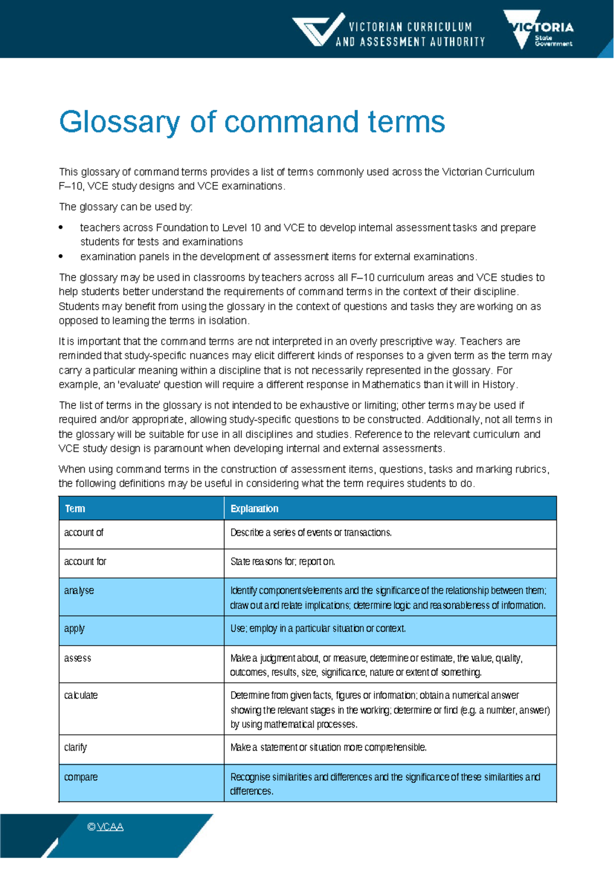 VCE Glossary of Command Terms: Definitions and Usage - Studocu