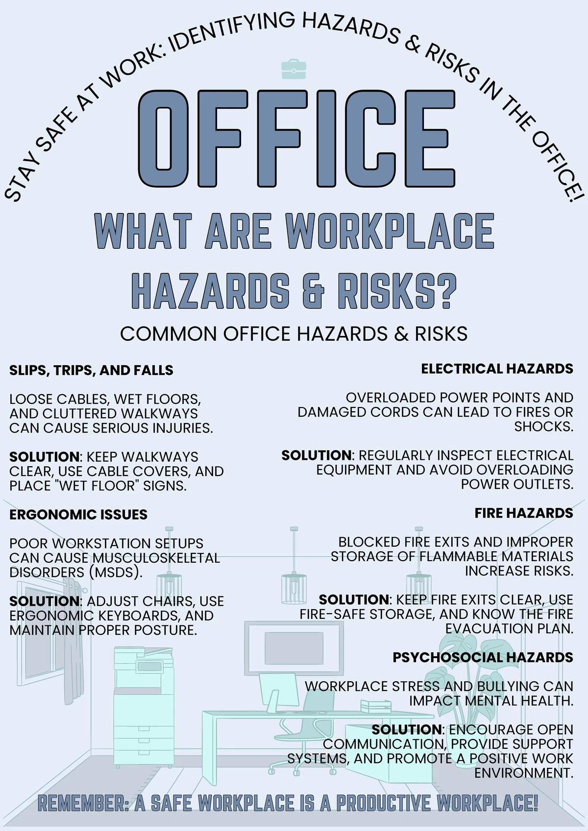 Mindmap: Innovation & Technology Workplace Solutions (Part 1) - Studocu