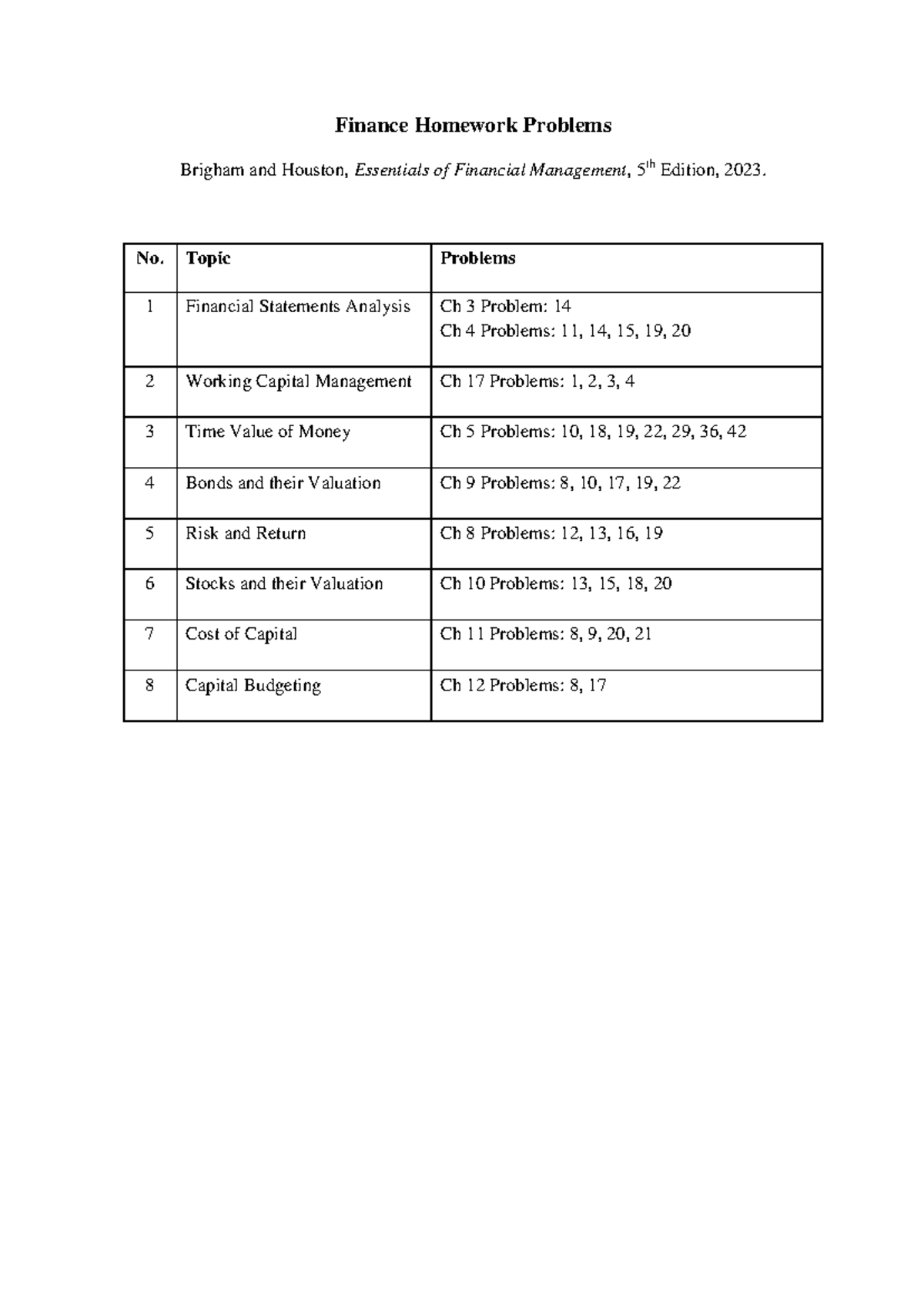 Finance homework problems: Brigham and Houston, Essentials of Financial ...