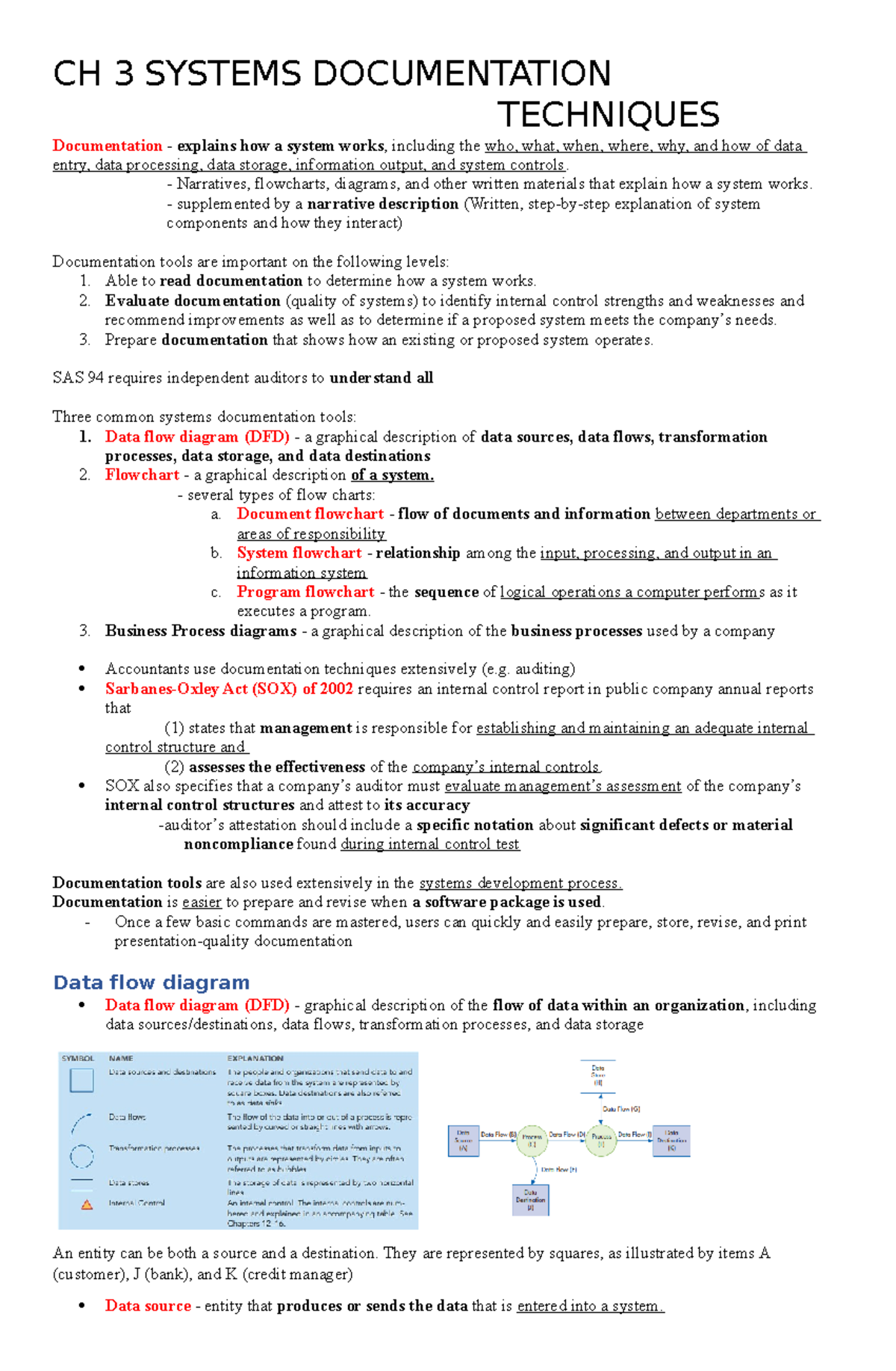 AIS CH3 - Lecture Notes: Systems Documentation Techniques - Studocu