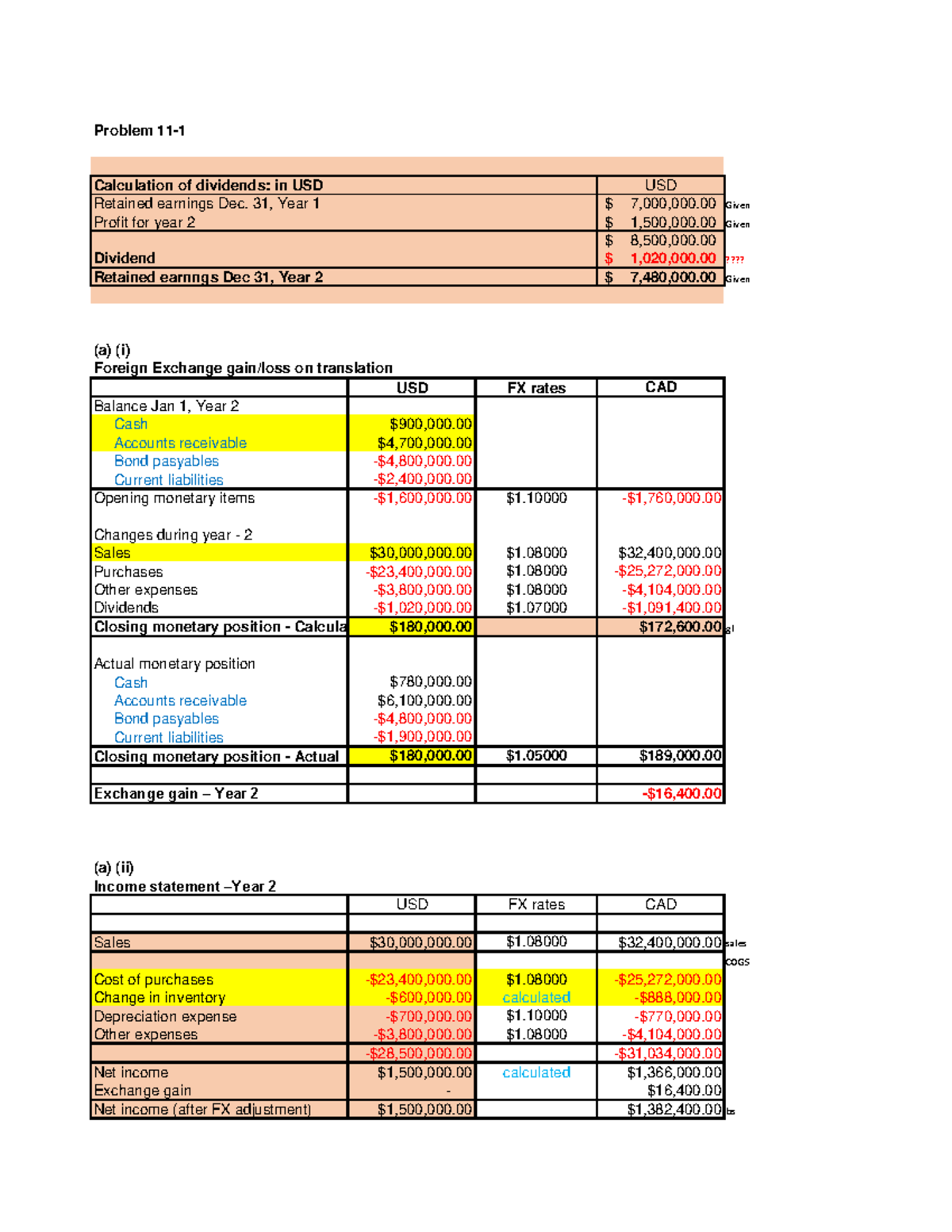 Chapter 11 - Advanced Financial Accounting Solutions Overview - Studocu