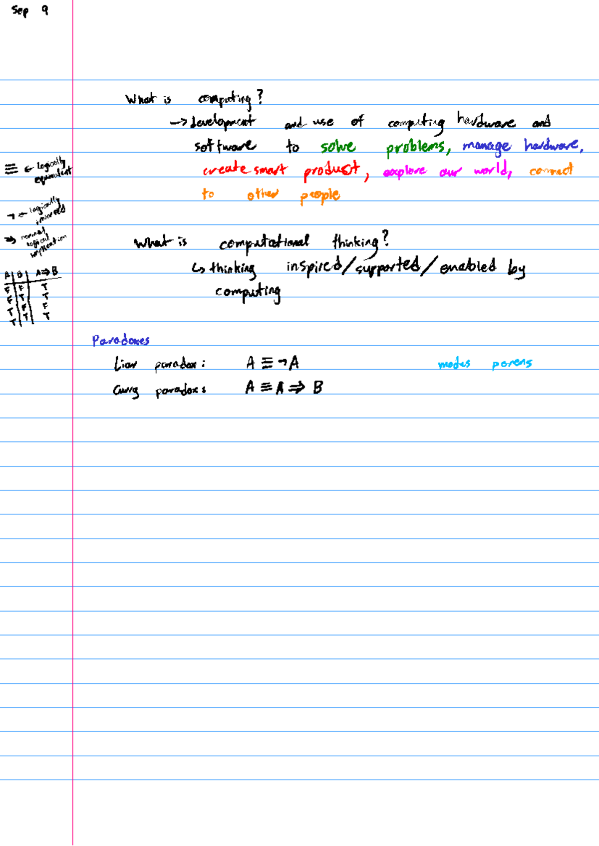 Compsci IJC3 Notes - Sep 9 What is computing development and use of ...