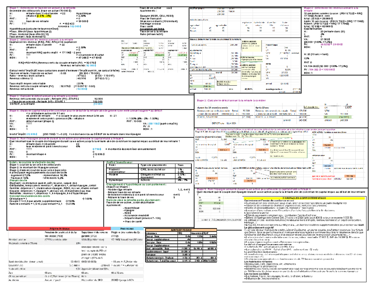 Feuille de notes Intra - Résumé sur Finances Perso et Planification ...