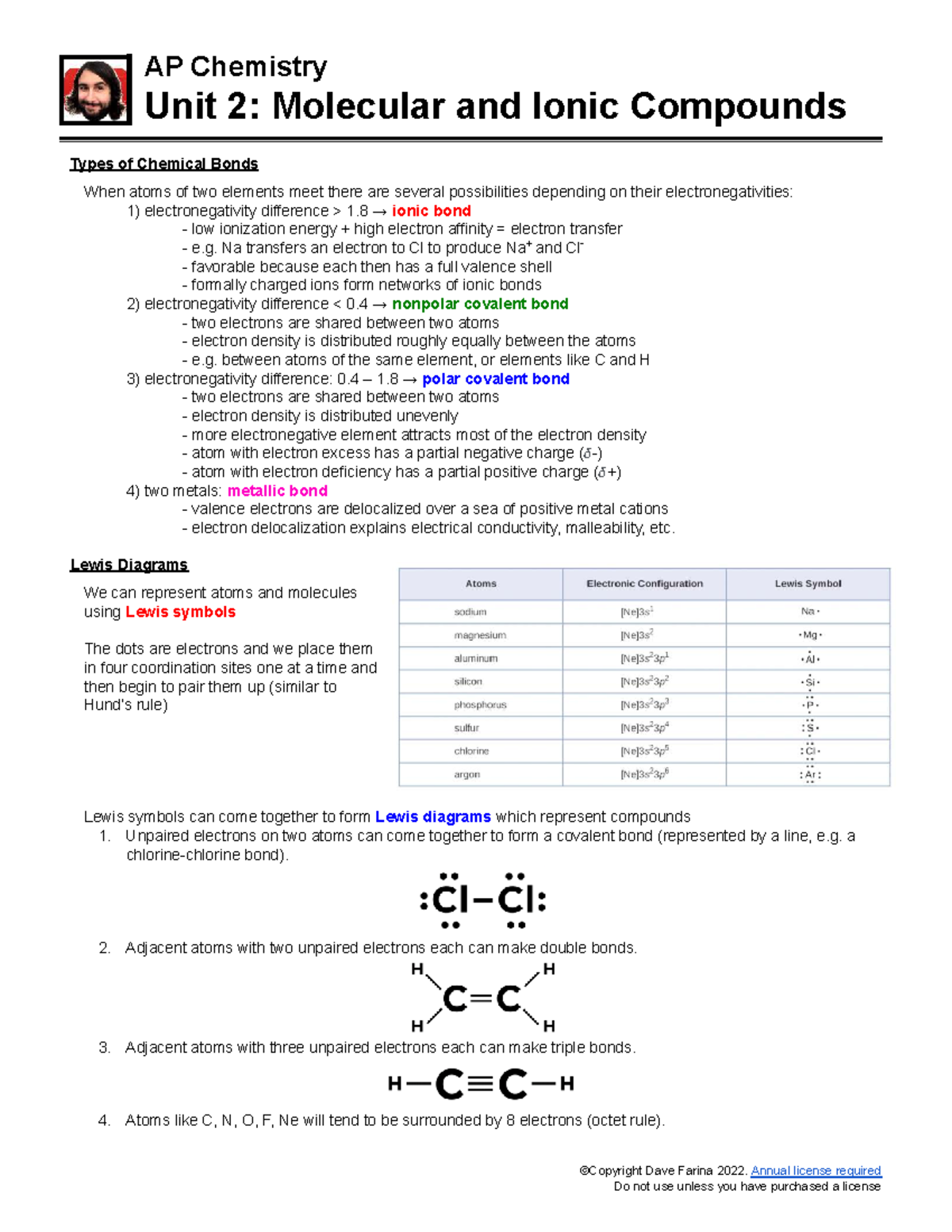 AP Chemistry Unit 2 Review: Molecular & Ionic Compounds - Studocu