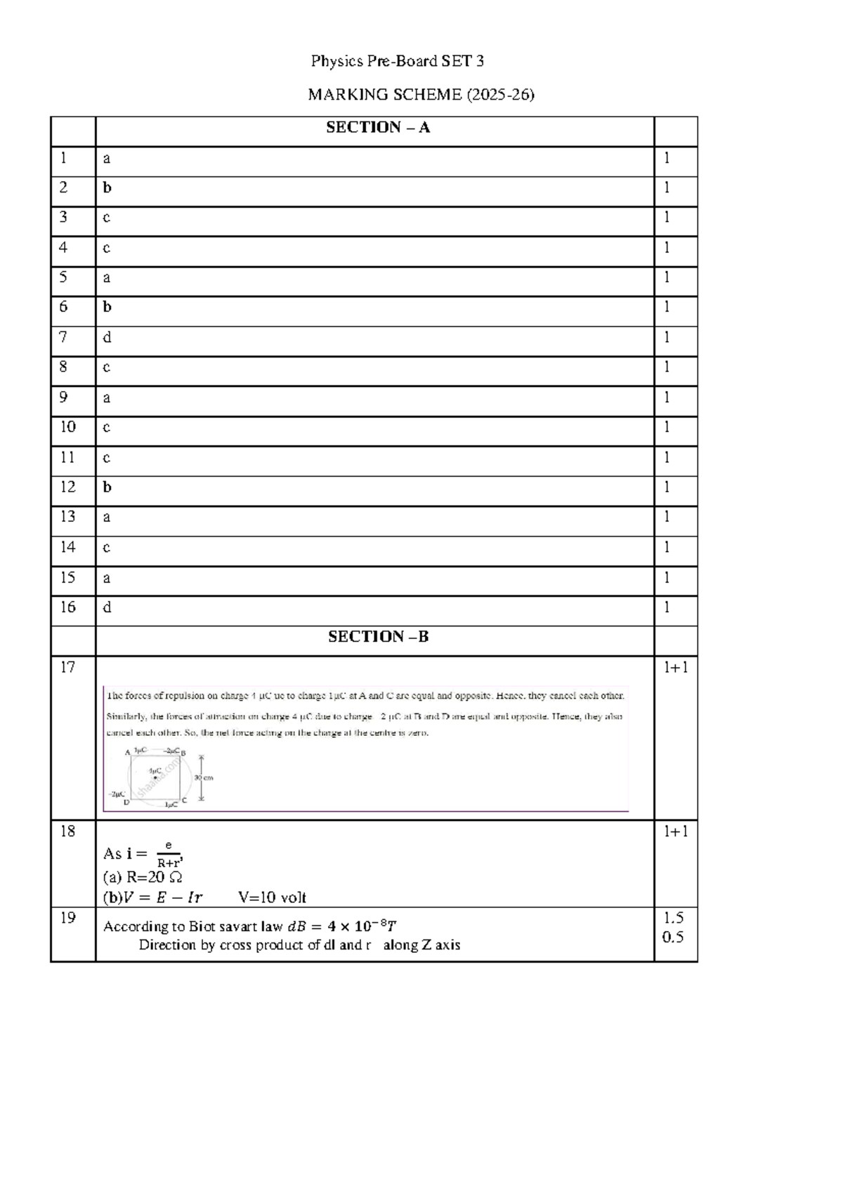 Physics SET 3 Marking Scheme - Detailed Solutions and Explanations ...