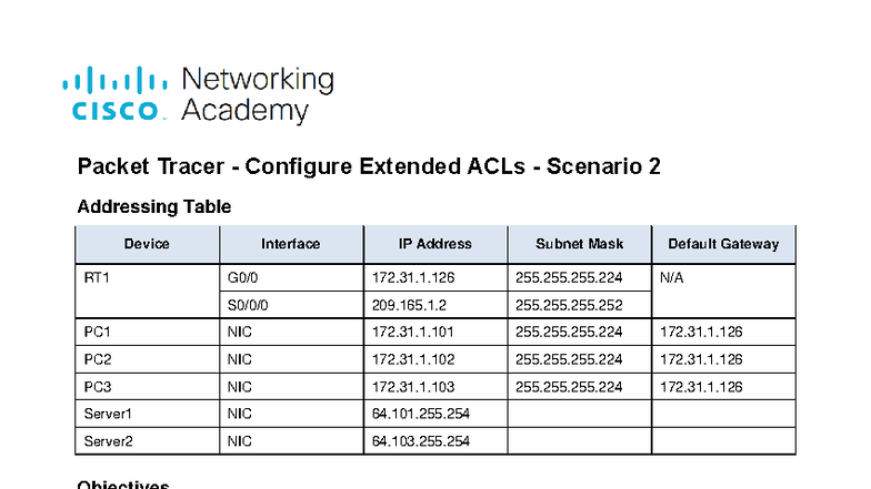 8.5.13 Packet Tracer - Configuring Extended ACLs Scenario 2 - Studocu