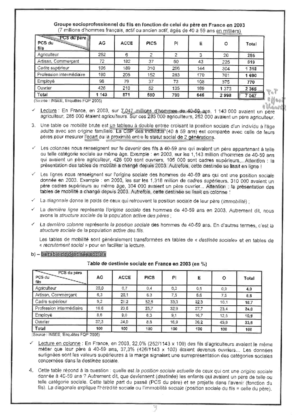 Dossier Complet sur les Tables de Mobilité Sociale en France ...