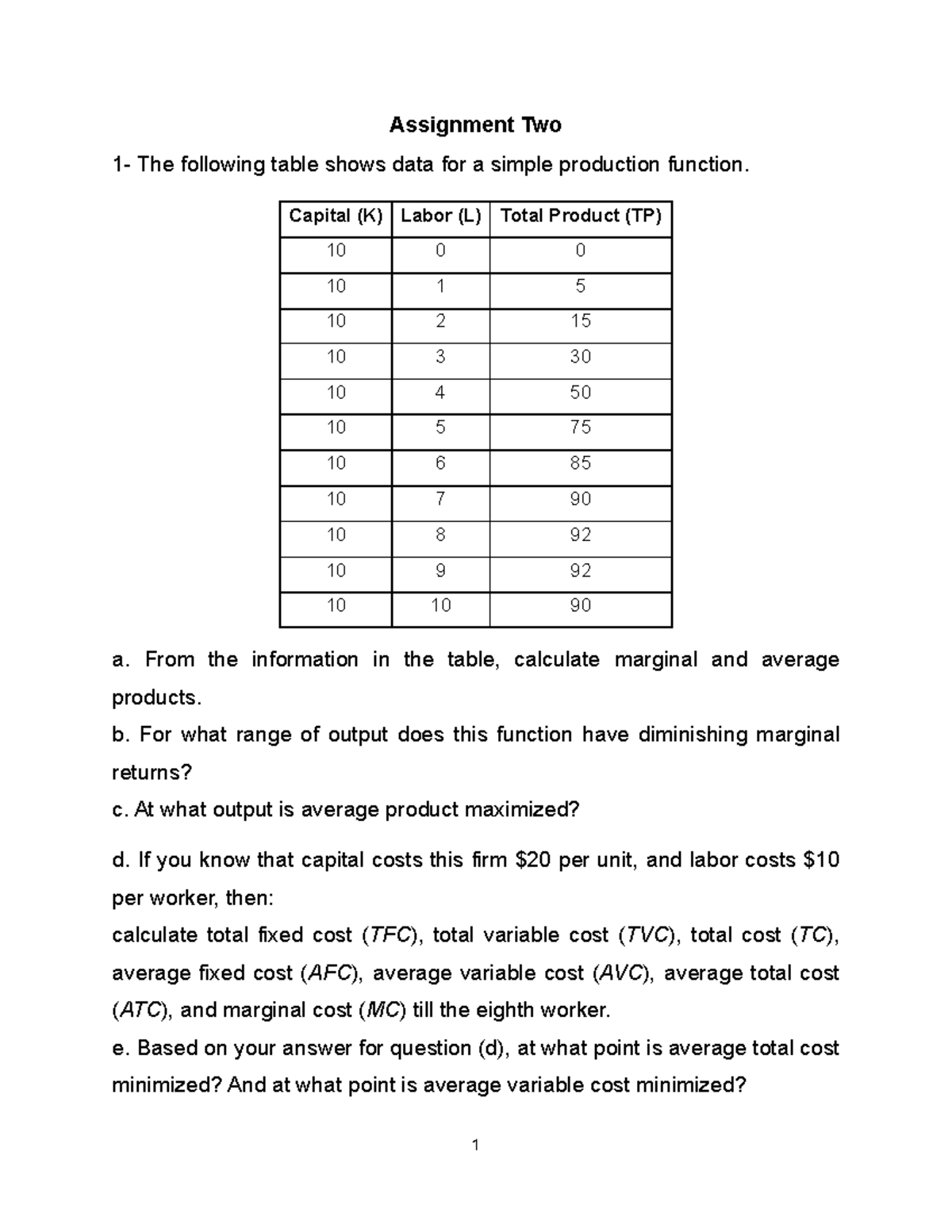 Assignment 2: Production Function Analysis and Cost Calculations - Studocu
