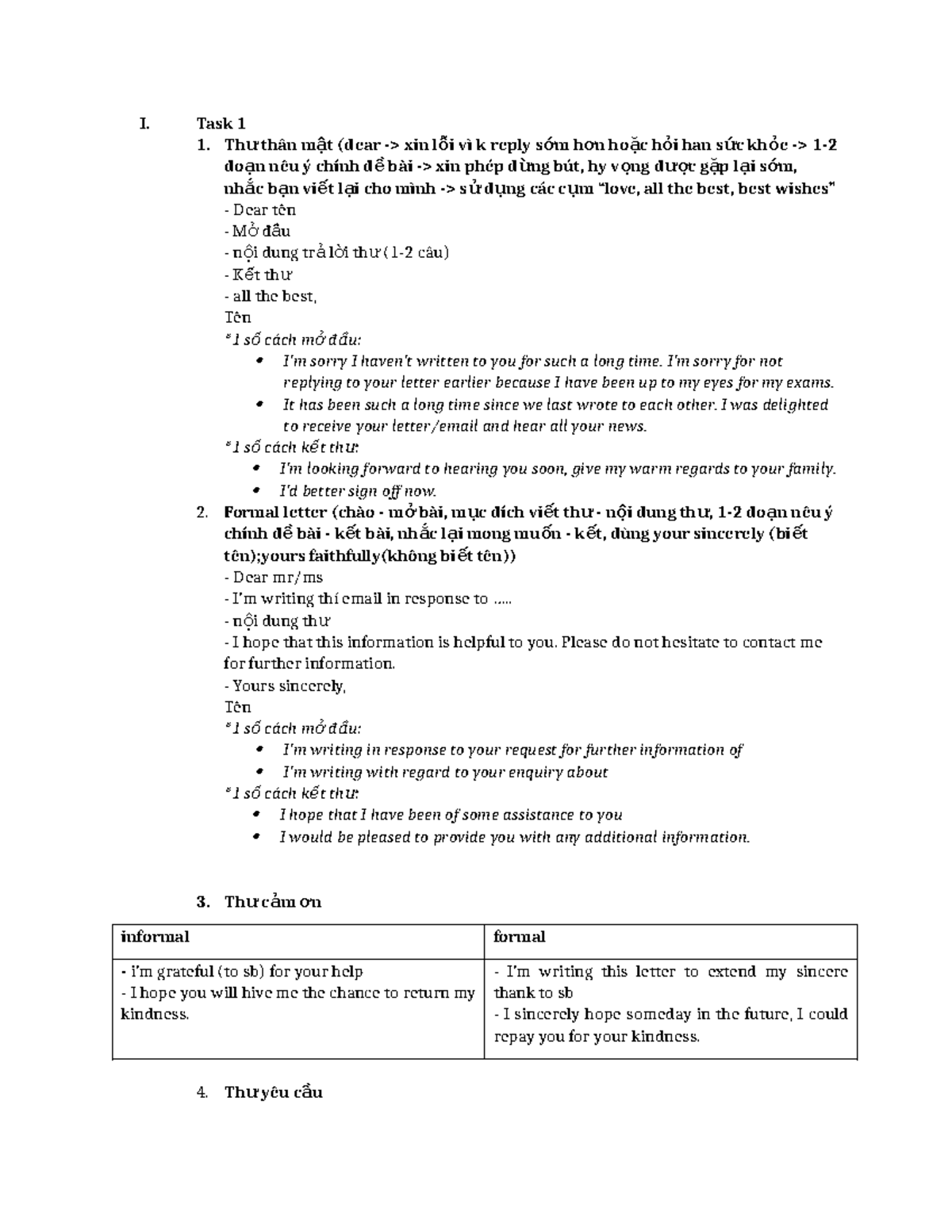 Wrt VSTEP: Guide to Letter Writing Techniques and Formats - Studocu