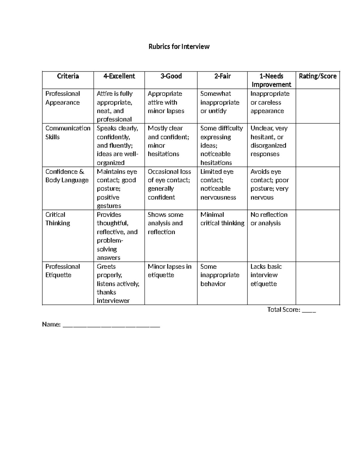 Interview Rubric: Criteria for Professionalism and Communication - Studocu