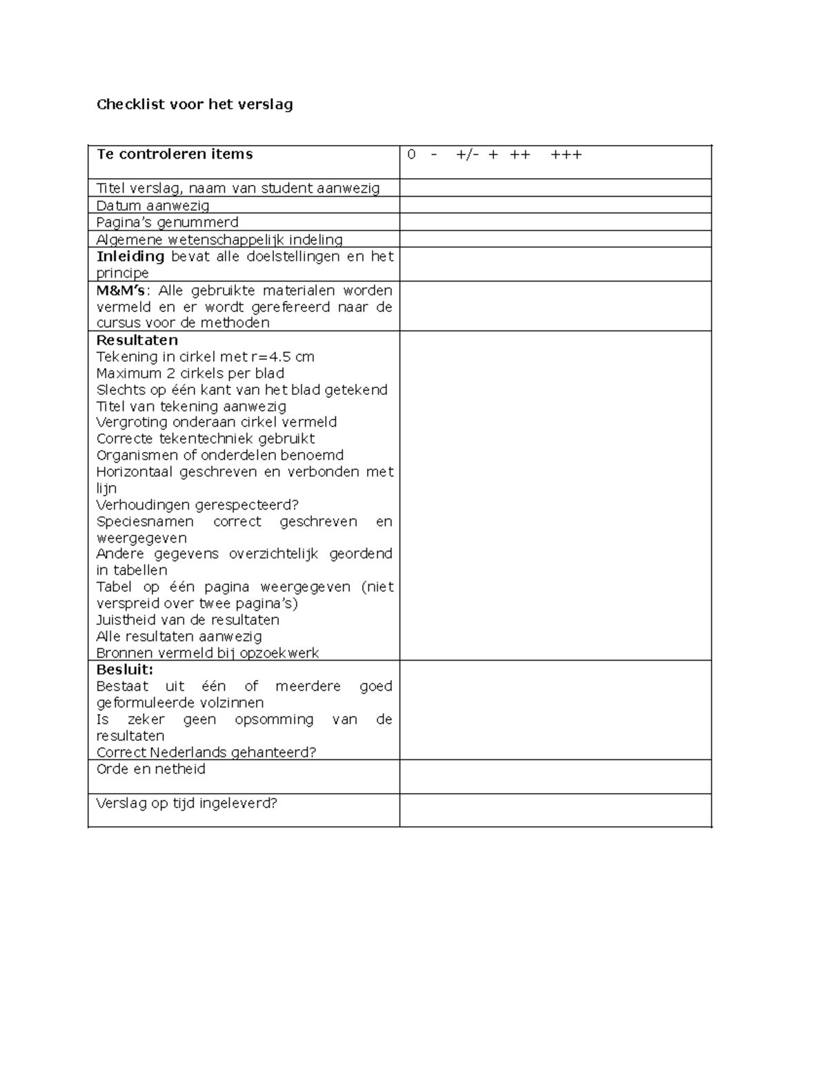 Checklist voor het verslag: Te Controleren Items en Structuur - Studocu