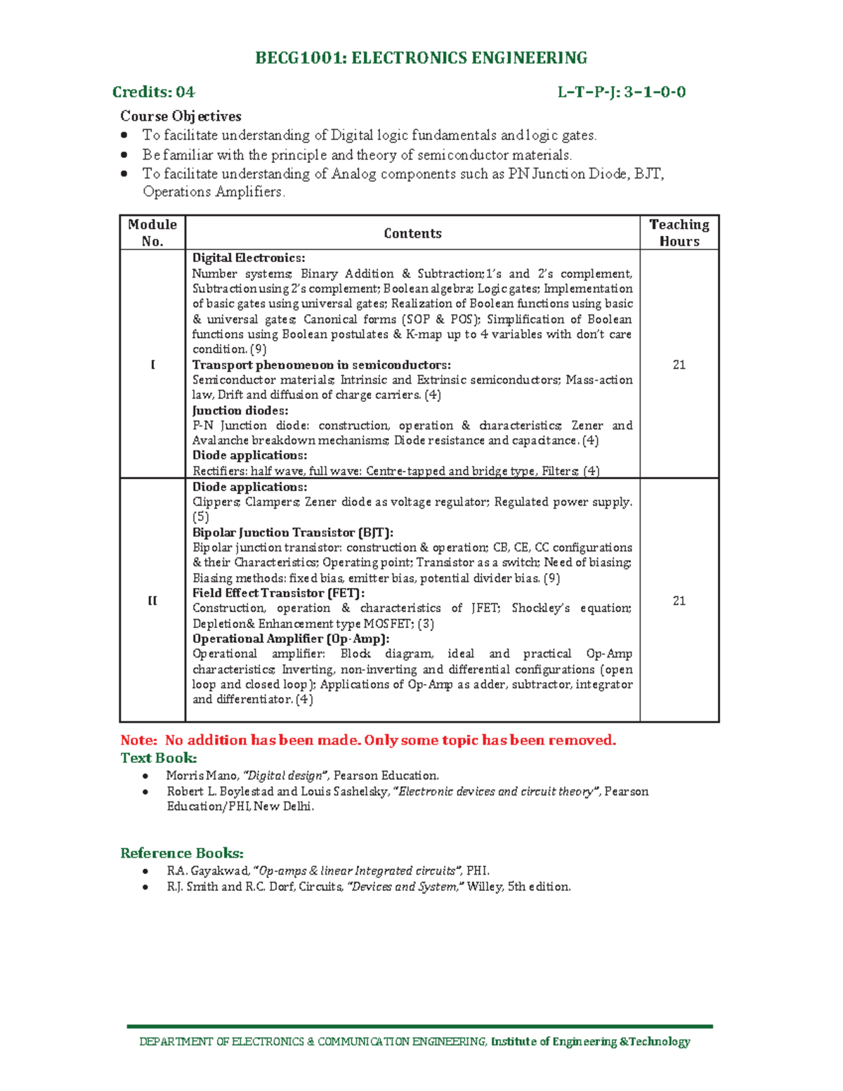 BECG 1001 - Ƭ ǡ Institute of Engineering - Studocu