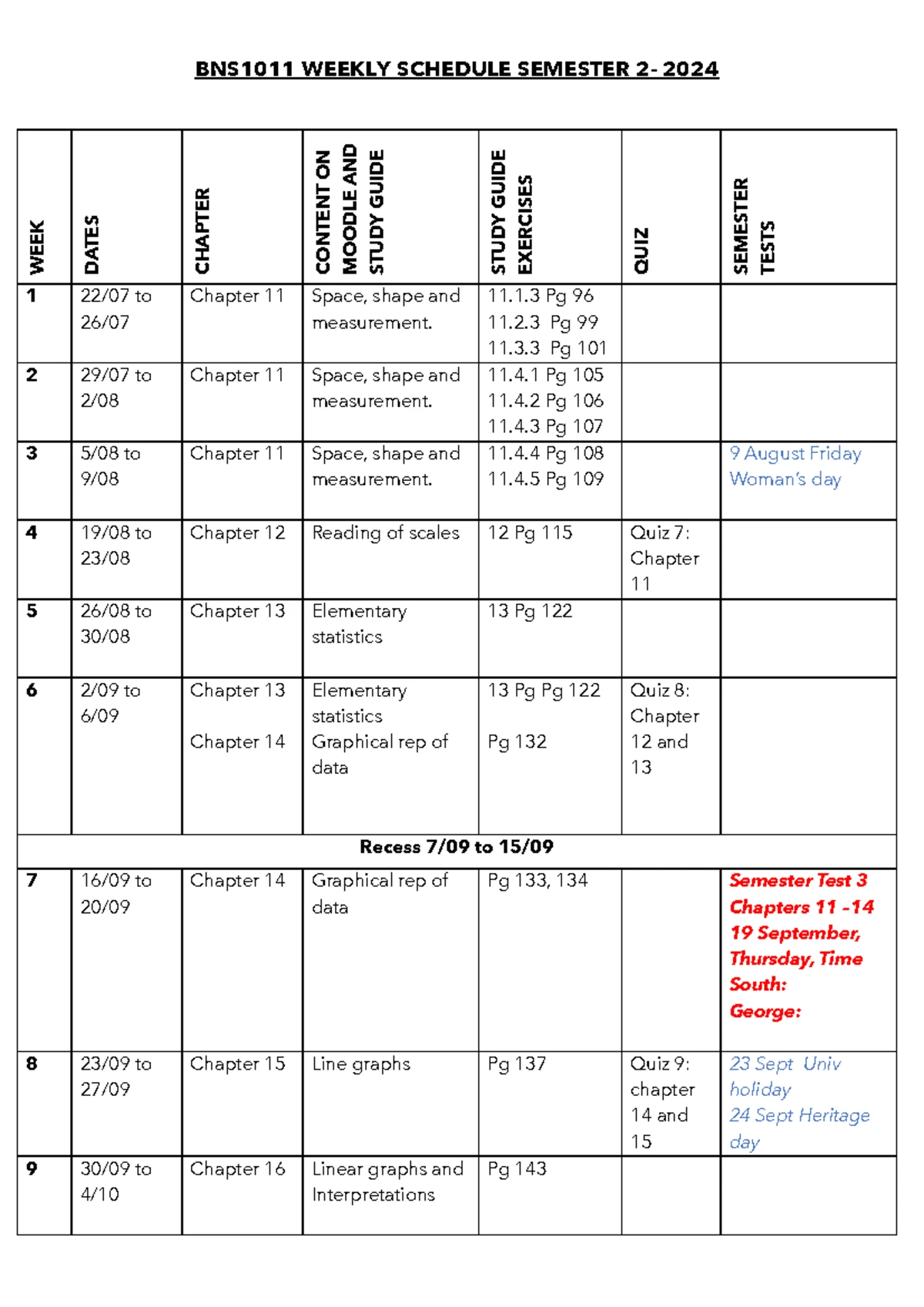 LKH11X0 Communication in English A Module Overview 2022 - Studocu