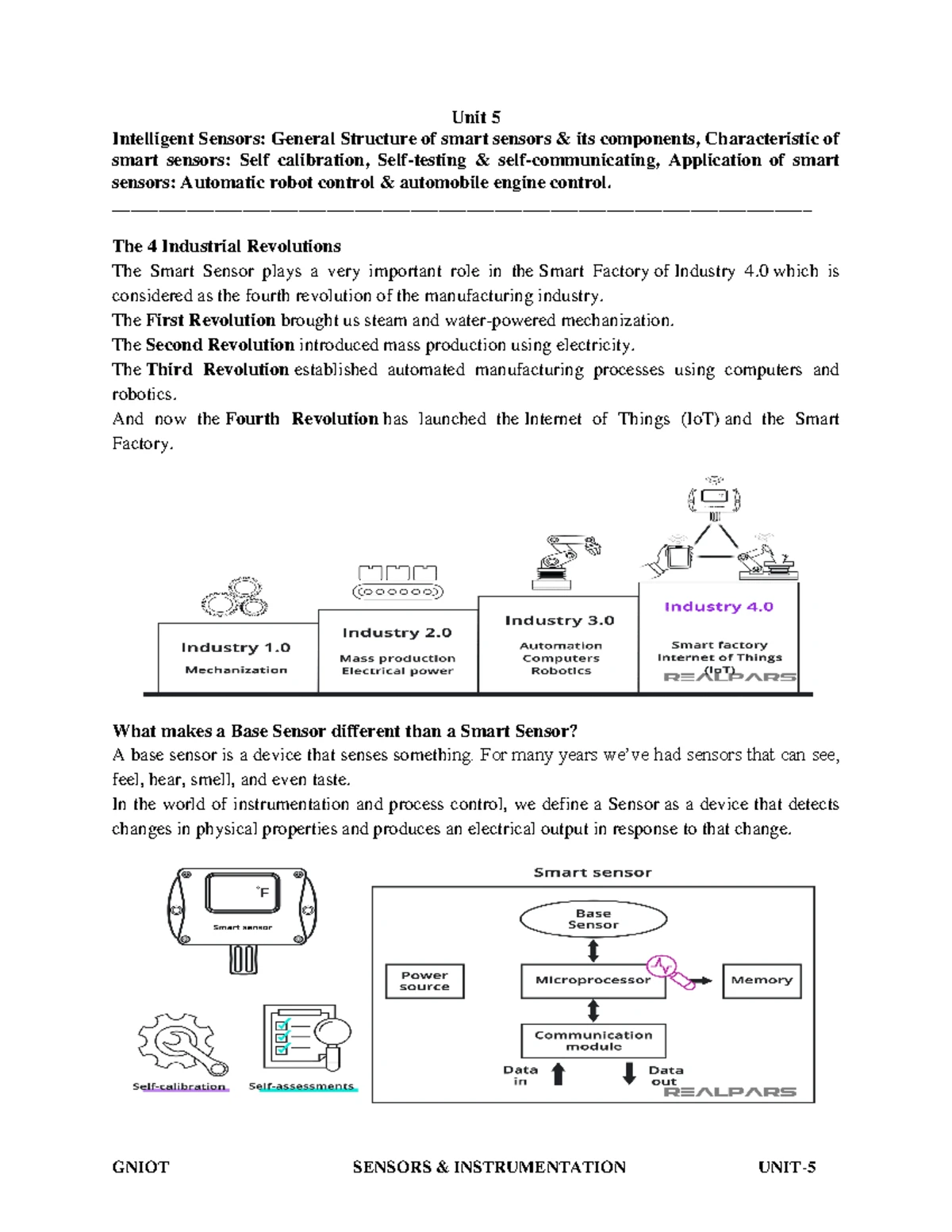 Types of Transducers - Study Notes on Functionality and Applications ...
