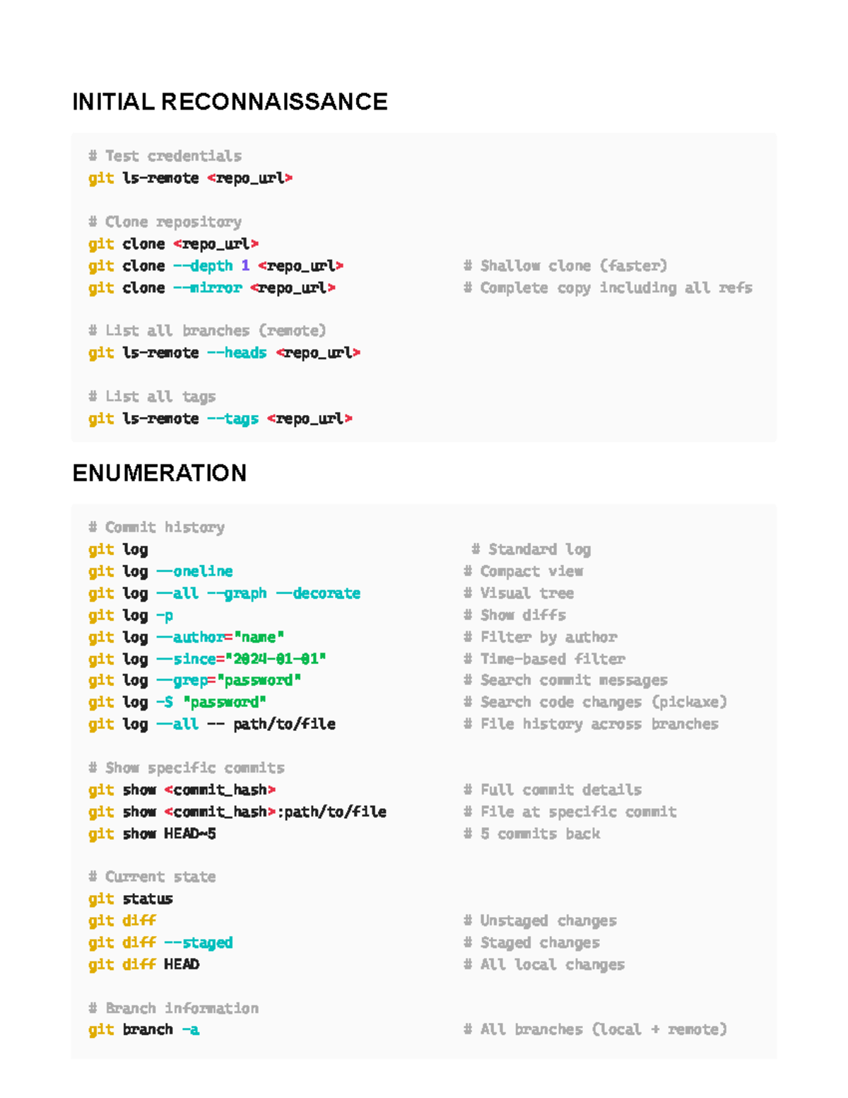 2.0 Git Cheat Sheet - OffSec Enum Techniques and Commands - Studocu