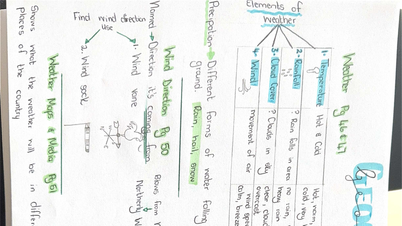 GEOG 101 Weather Notes: Rainfall, Temperature & Climate Insights - Studocu
