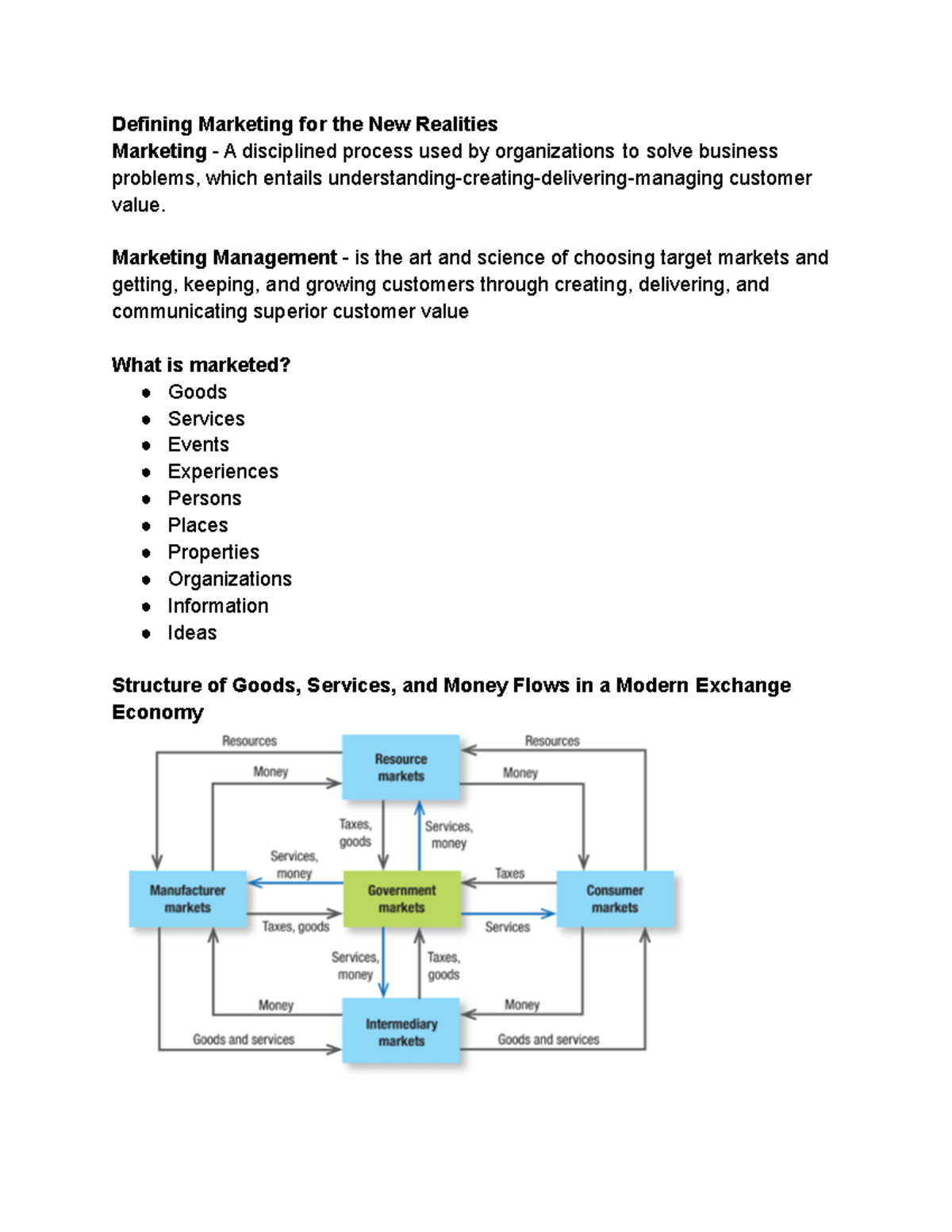 MKTG 1030 Final Exam Notes: Defining Marketing & Exchange Structure ...