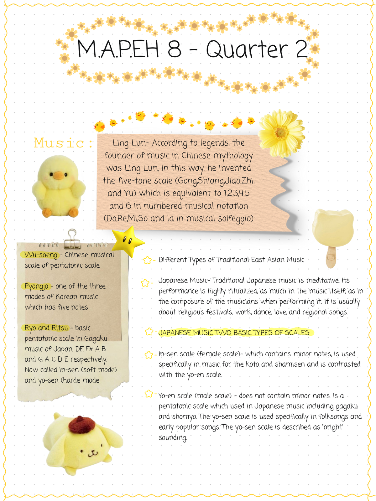 M.A.P.E. 8 Q2 Summary Notes on East Asian Music & Arts - Studocu