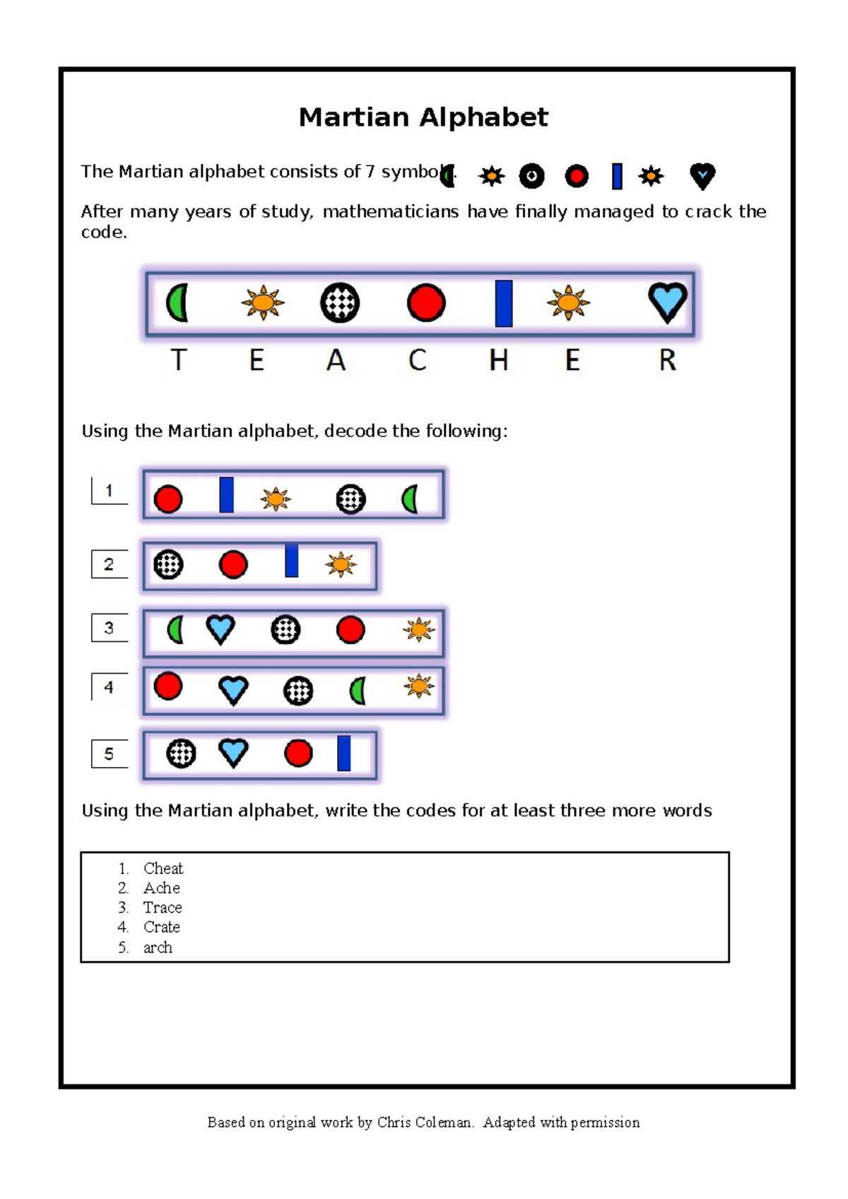 Starter - aerhaerharehre - Commercial pilot license - Martian Alphabet ...