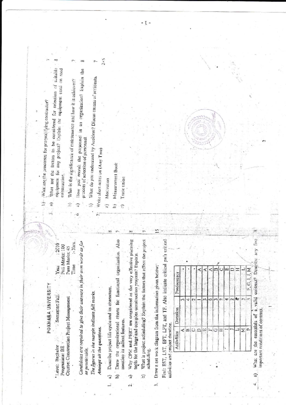Construction Project Management Notes - CPM 101 - Studocu