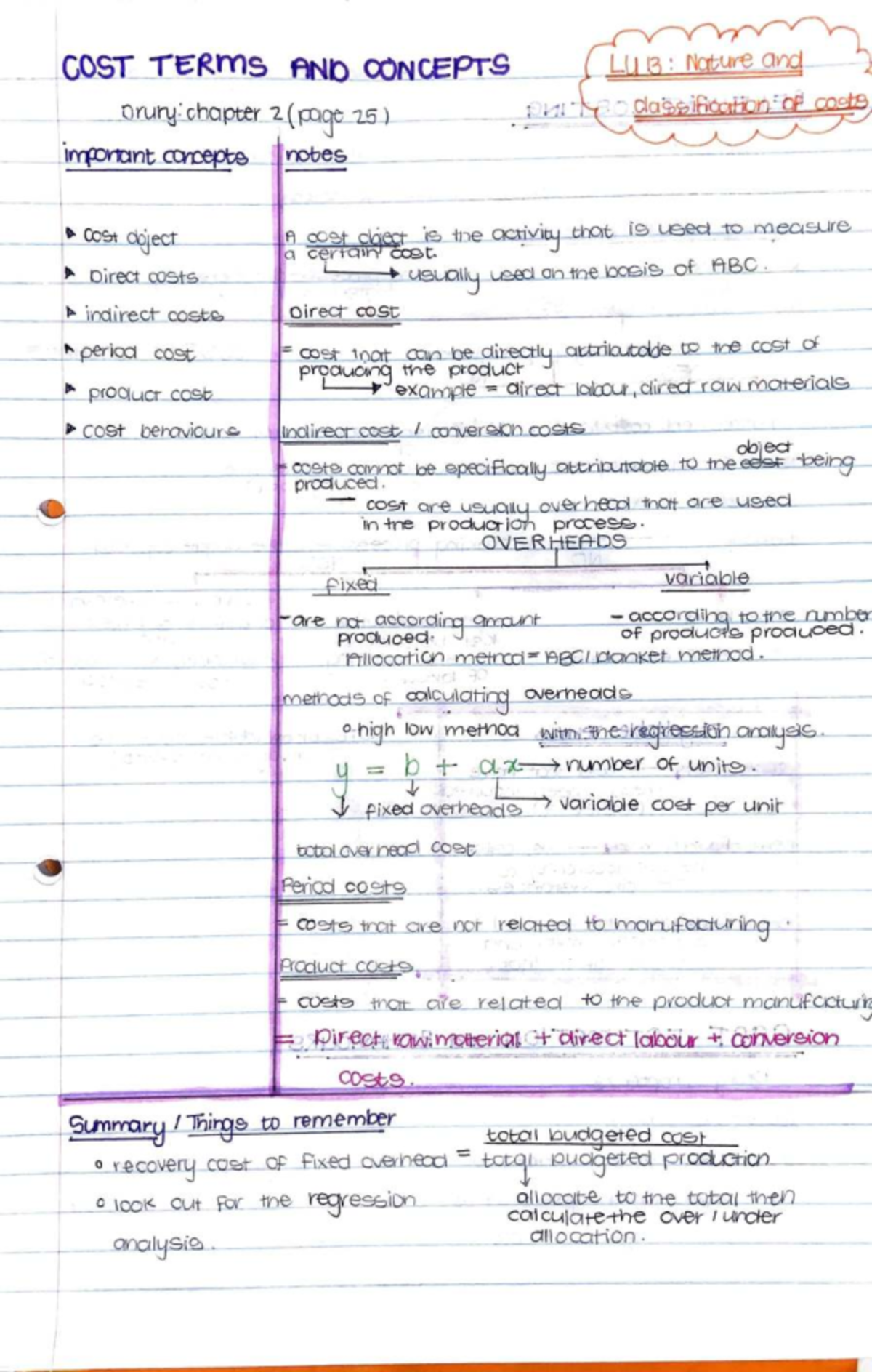 Management Accounting Notes - Course Code: MA101 - Studocu