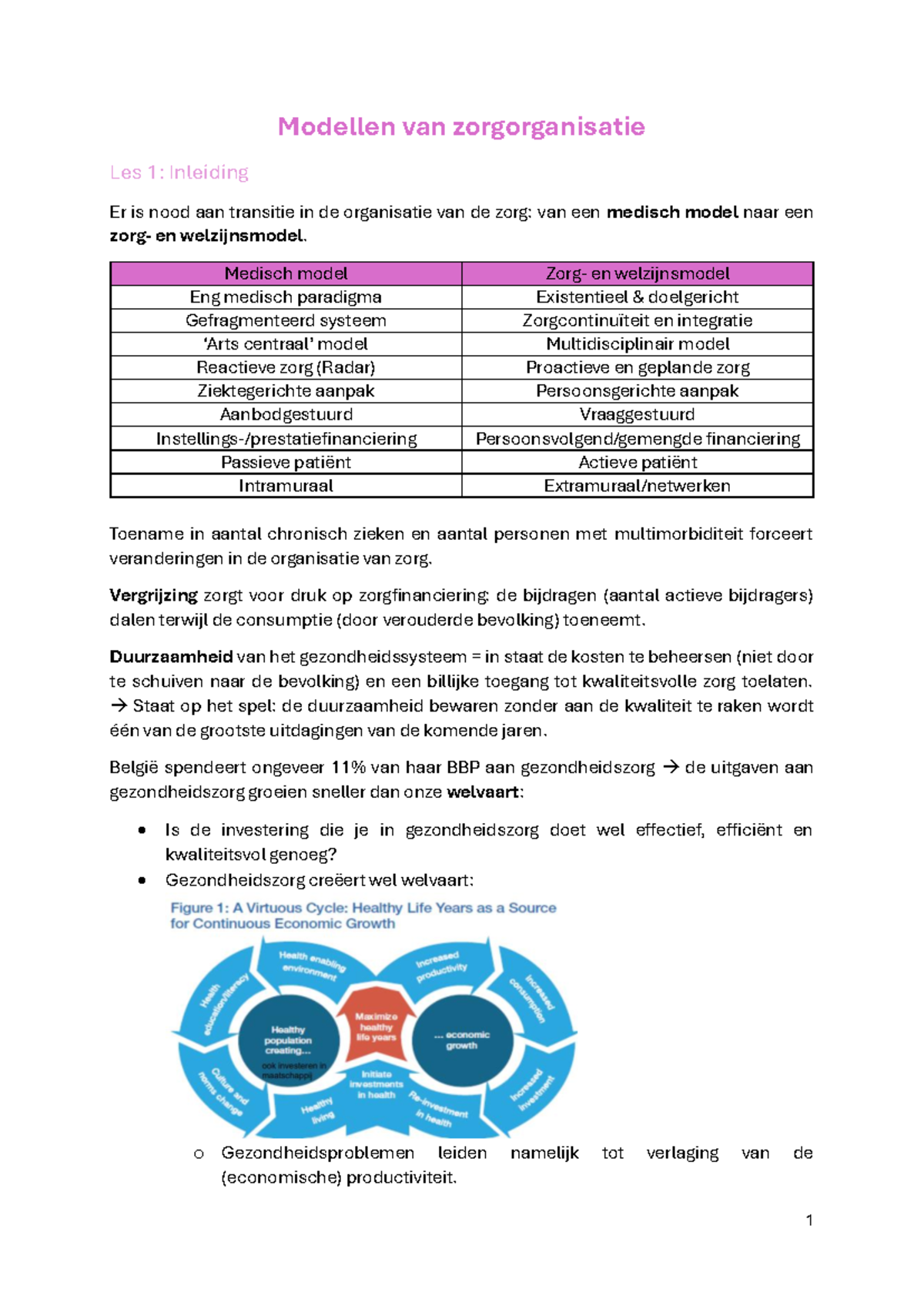 Modellen van Zorgorganisatie Les 1: Inleiding en Transitie in de Zorg ...