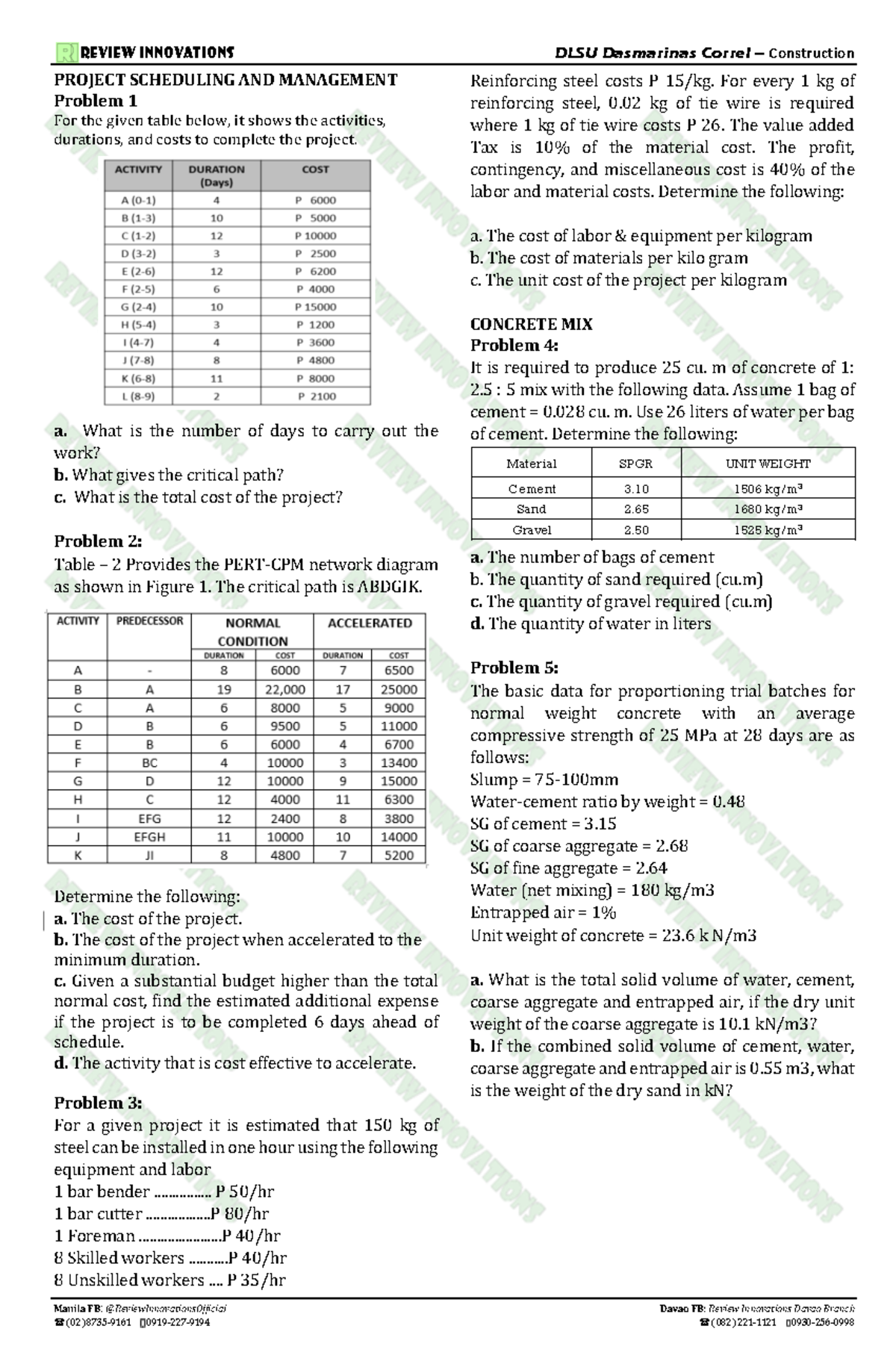 Construction Materials Review & Project Management Guidelines - Studocu