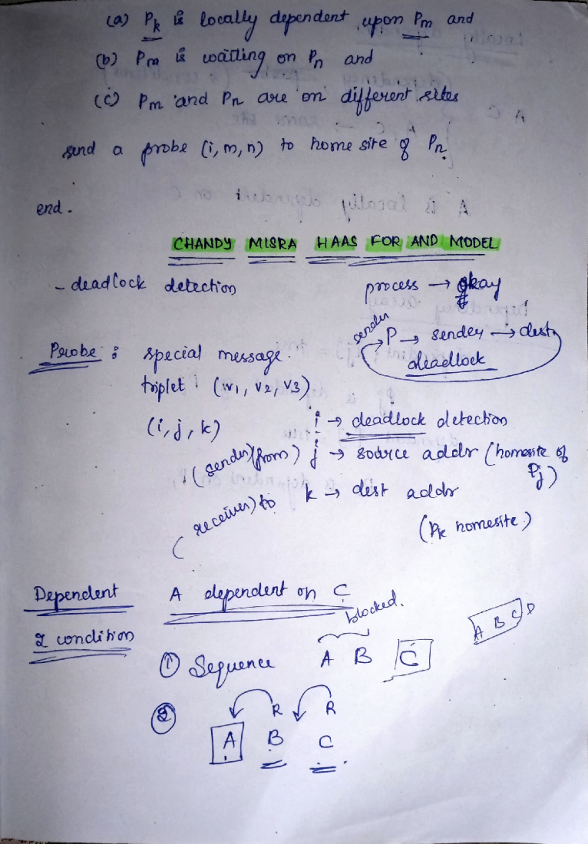 Chandy Misra Haas Algorithm - distributed systems - Studocu