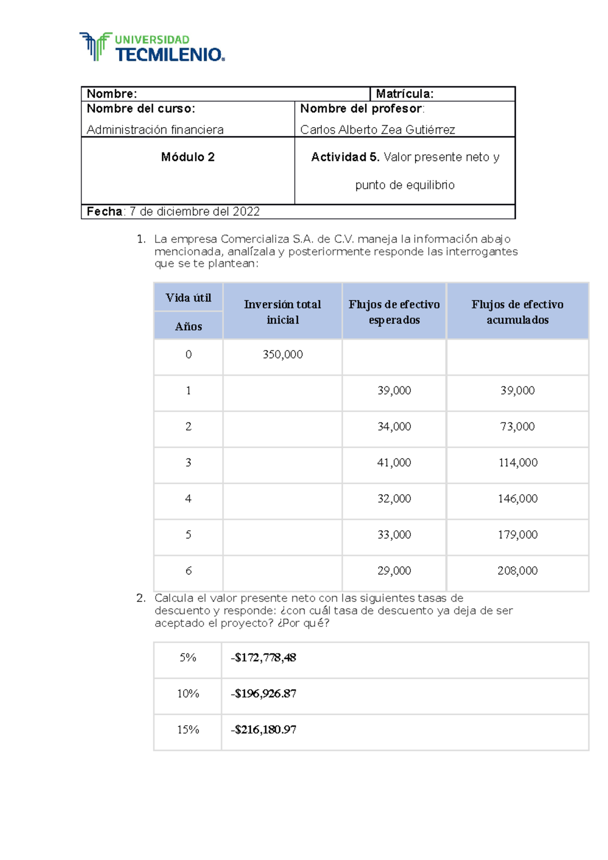 Actividad 5. Administración financiera - Nombre: Nombre del curso ...