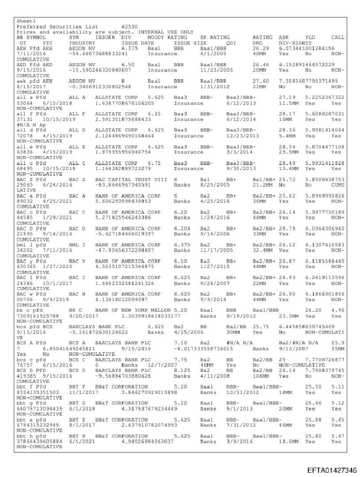 EFTA01427346 - Preferred Securities List and Pricing Details - Studocu