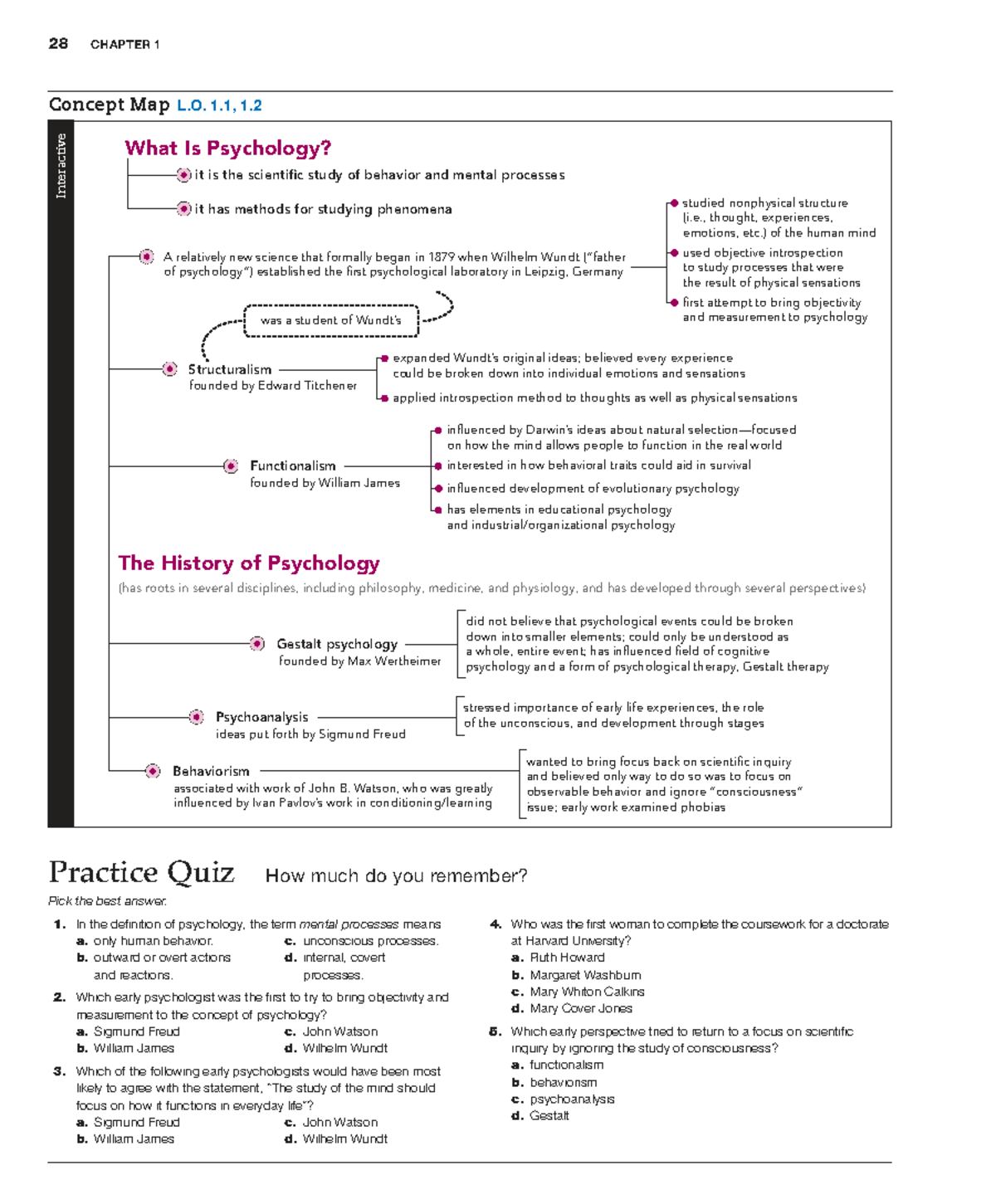 Chapter 1 - Introduction to Psychology: Key Concepts and Theories - Studocu