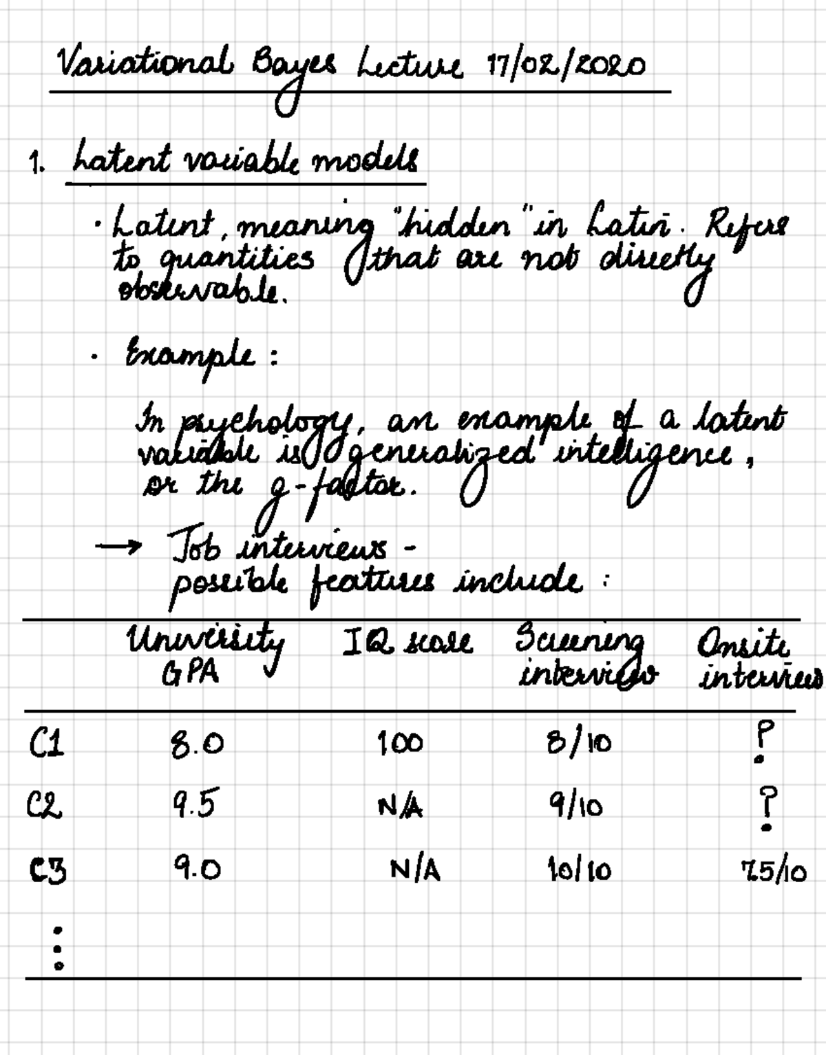 Week 2 Lecture Notes: Understanding Latent Variable Models - Studeersnel
