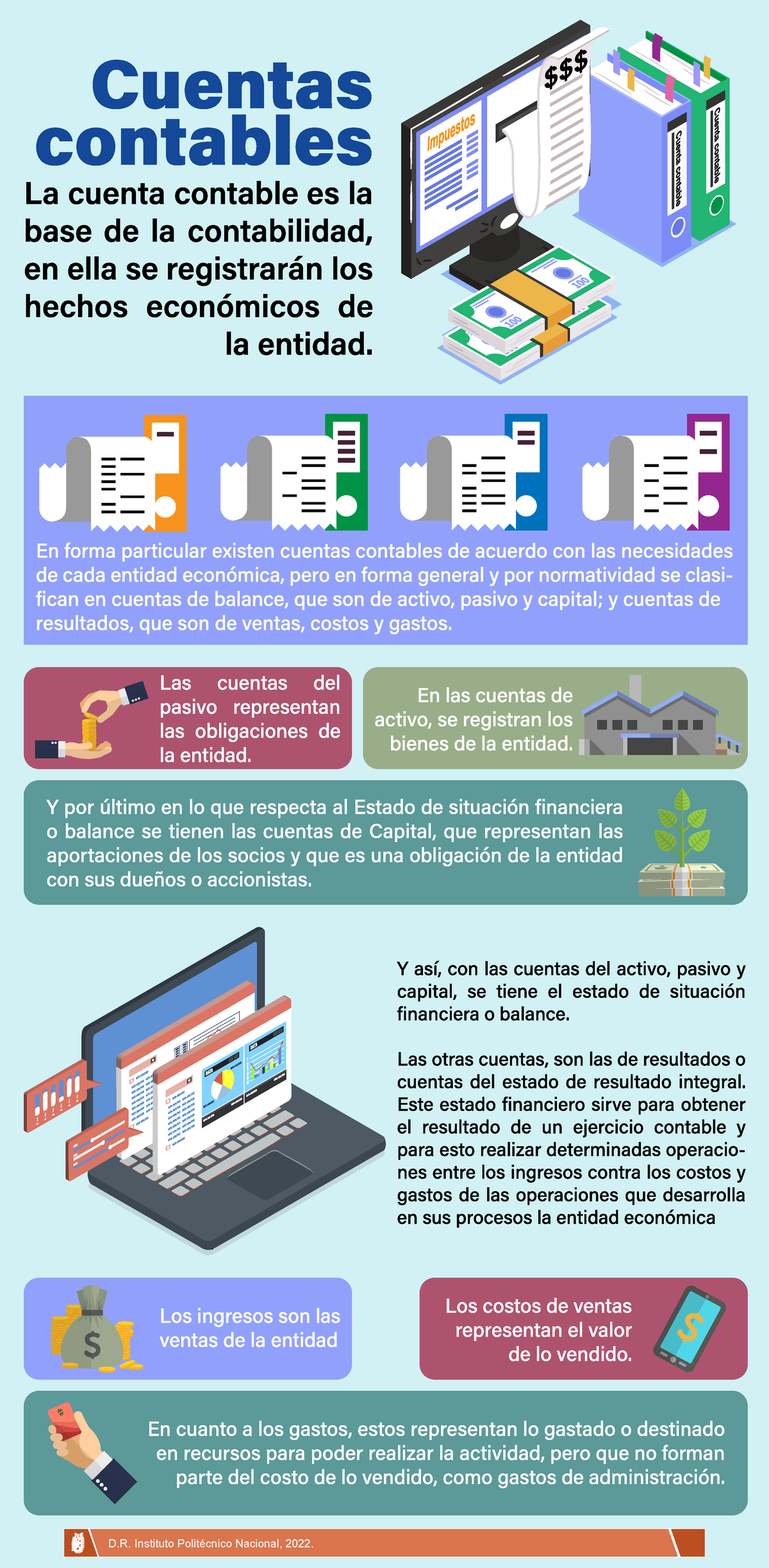 Cuentas Contables y su Importancia en la Contabilidad - U2 A9 - Studocu