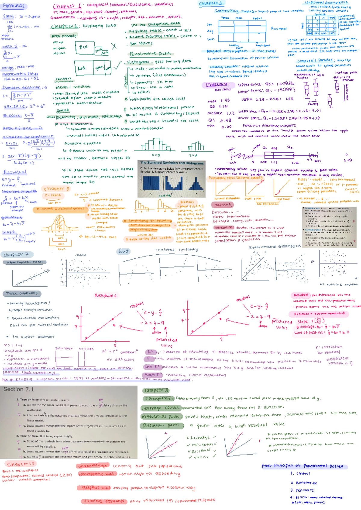 Chapter 2: Displaying and Describing Data in Statistics (STAT 101 ...