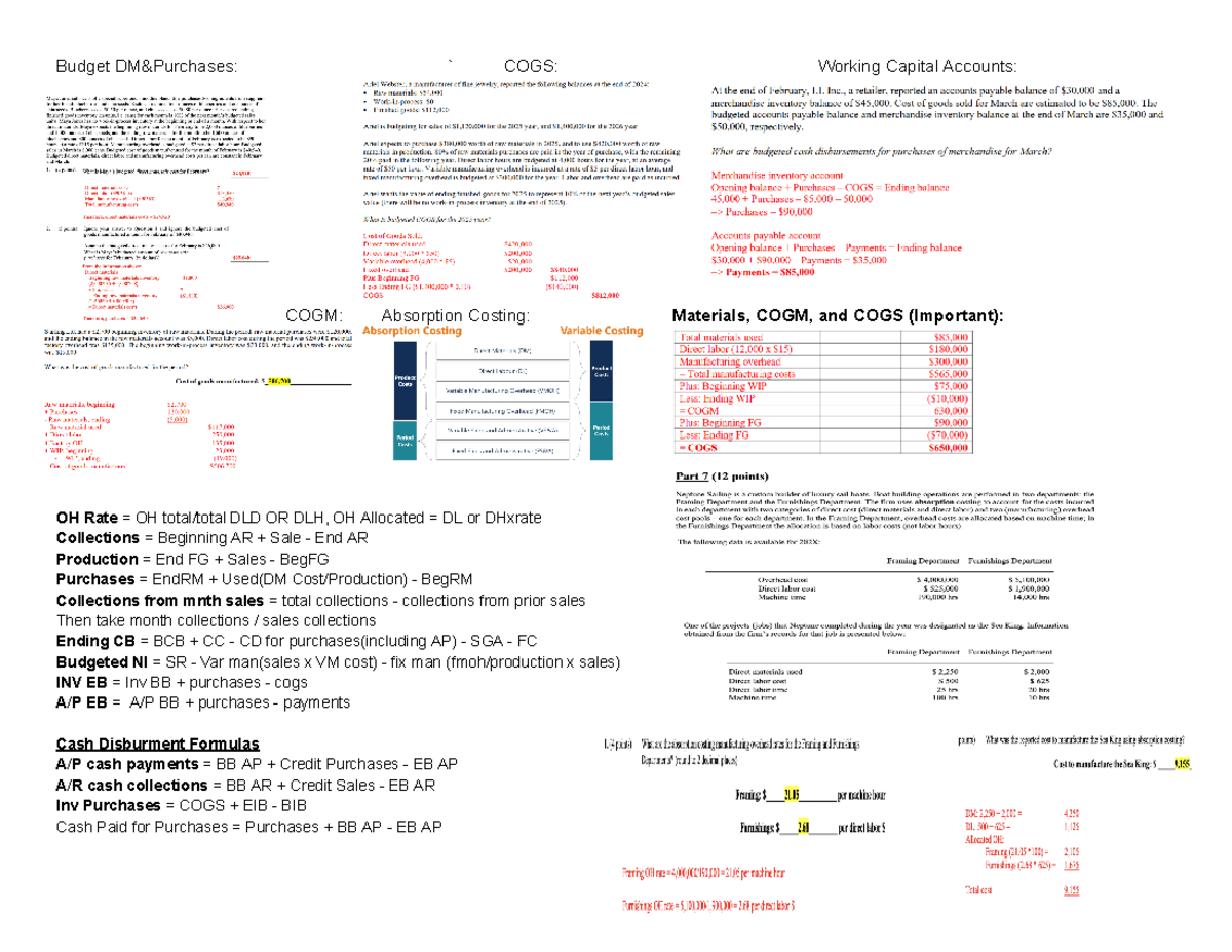 Copy of Mid 2 Guide - Cheatsheet - Budget DM&Purchases: ` COGS: Working ...