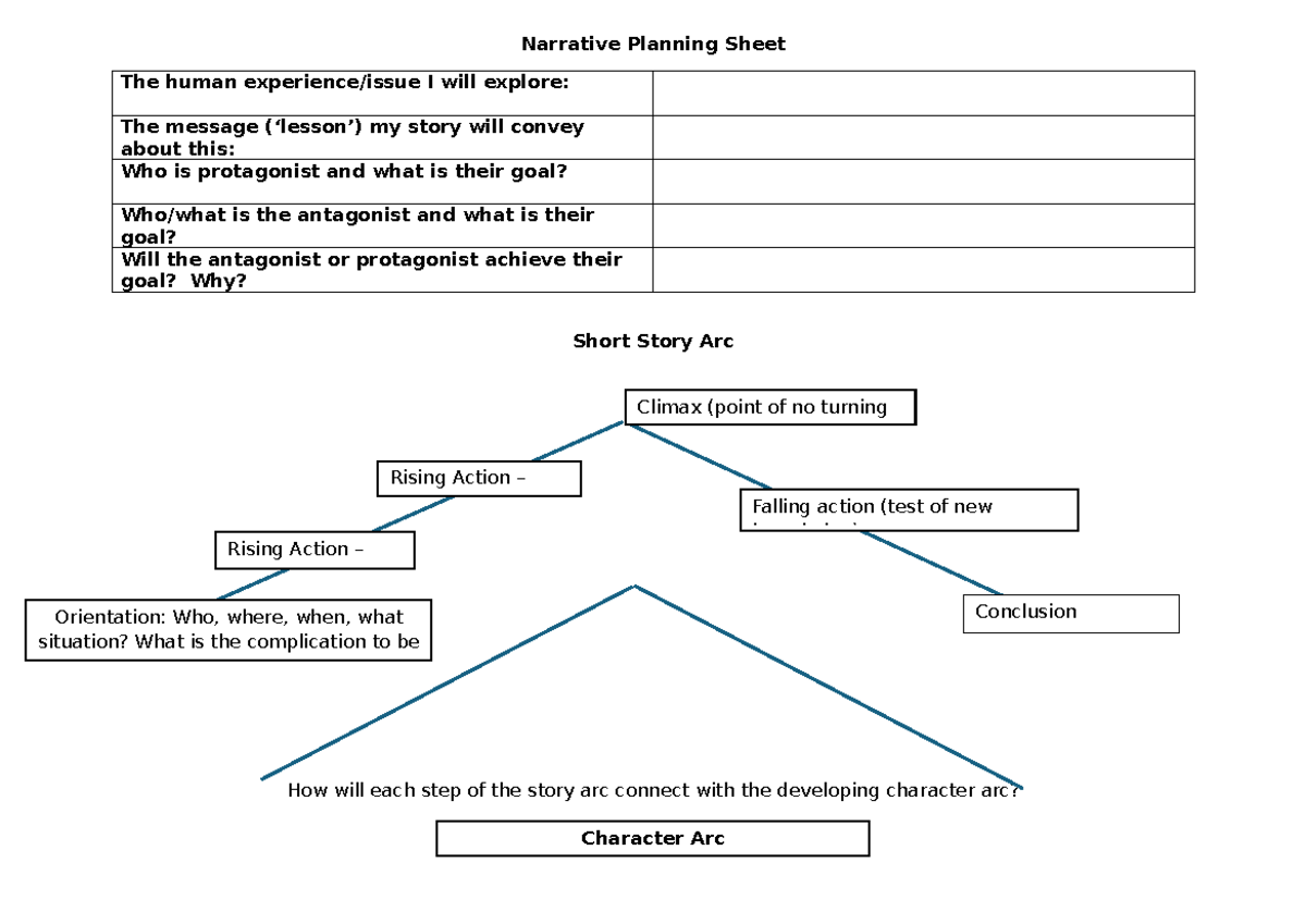 Narrative Planning Sheet - Studocu