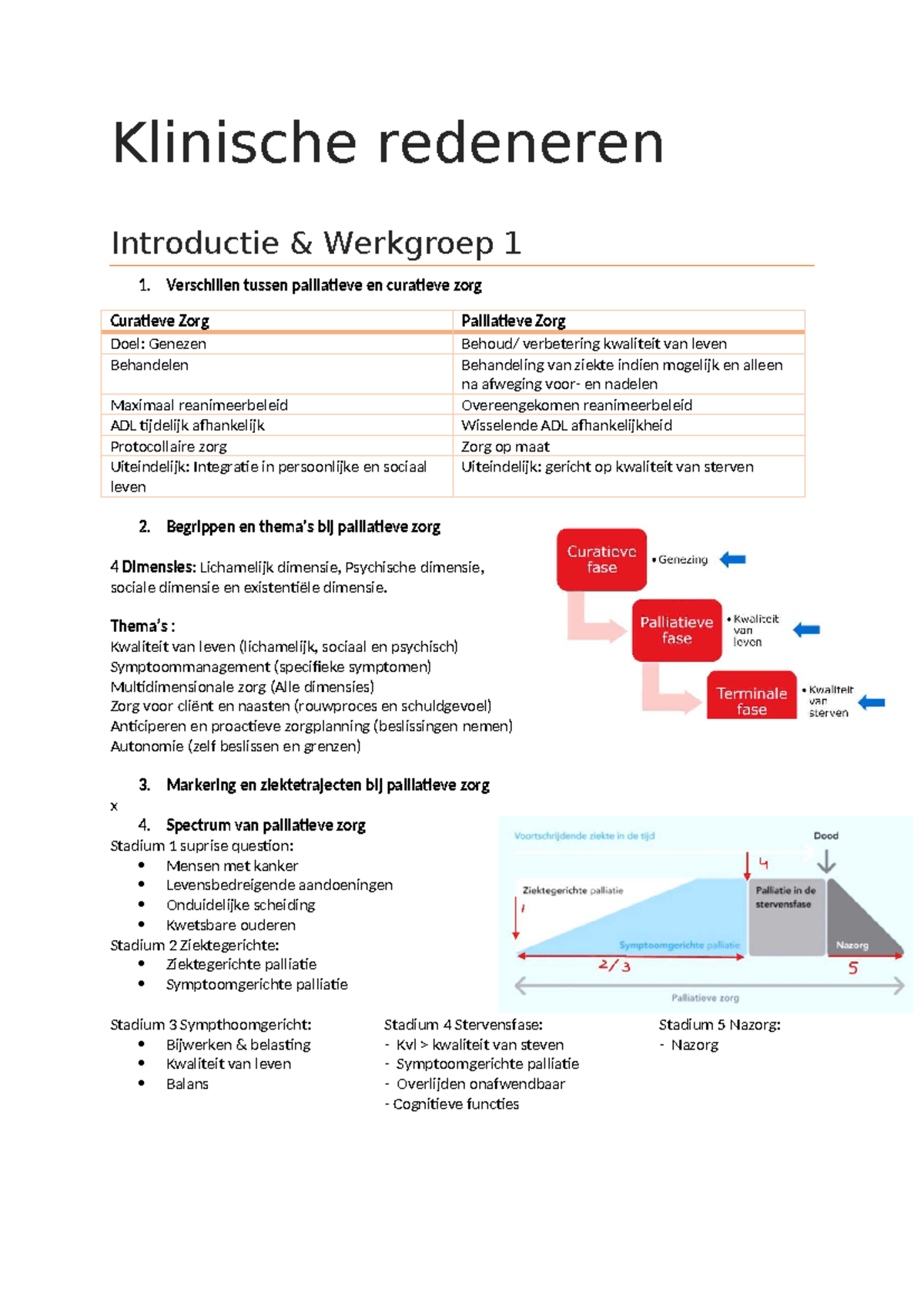 klinische-redeneren-2-palliatieve-zorg-en-vroegsignalering-in-lp5