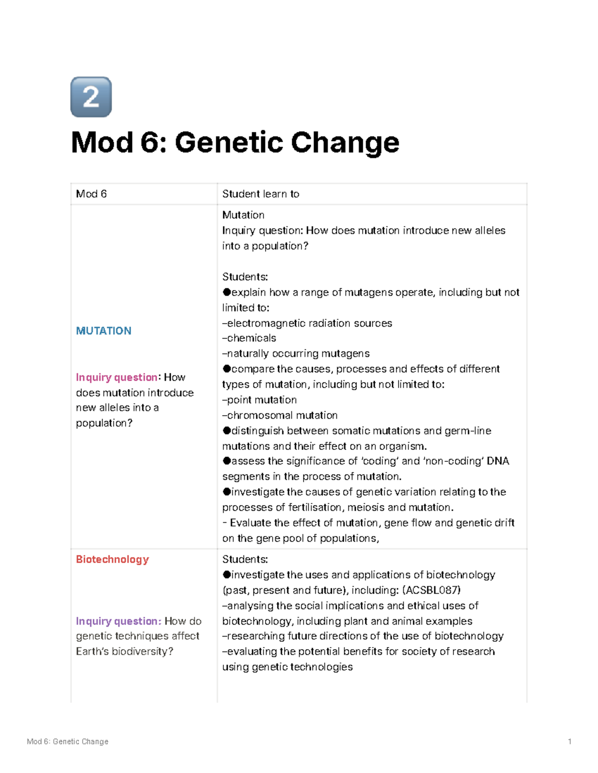 Mod 6 draft notes - 󾠯 Mod 6: Genetic Change Mod 6 Student learn to ...