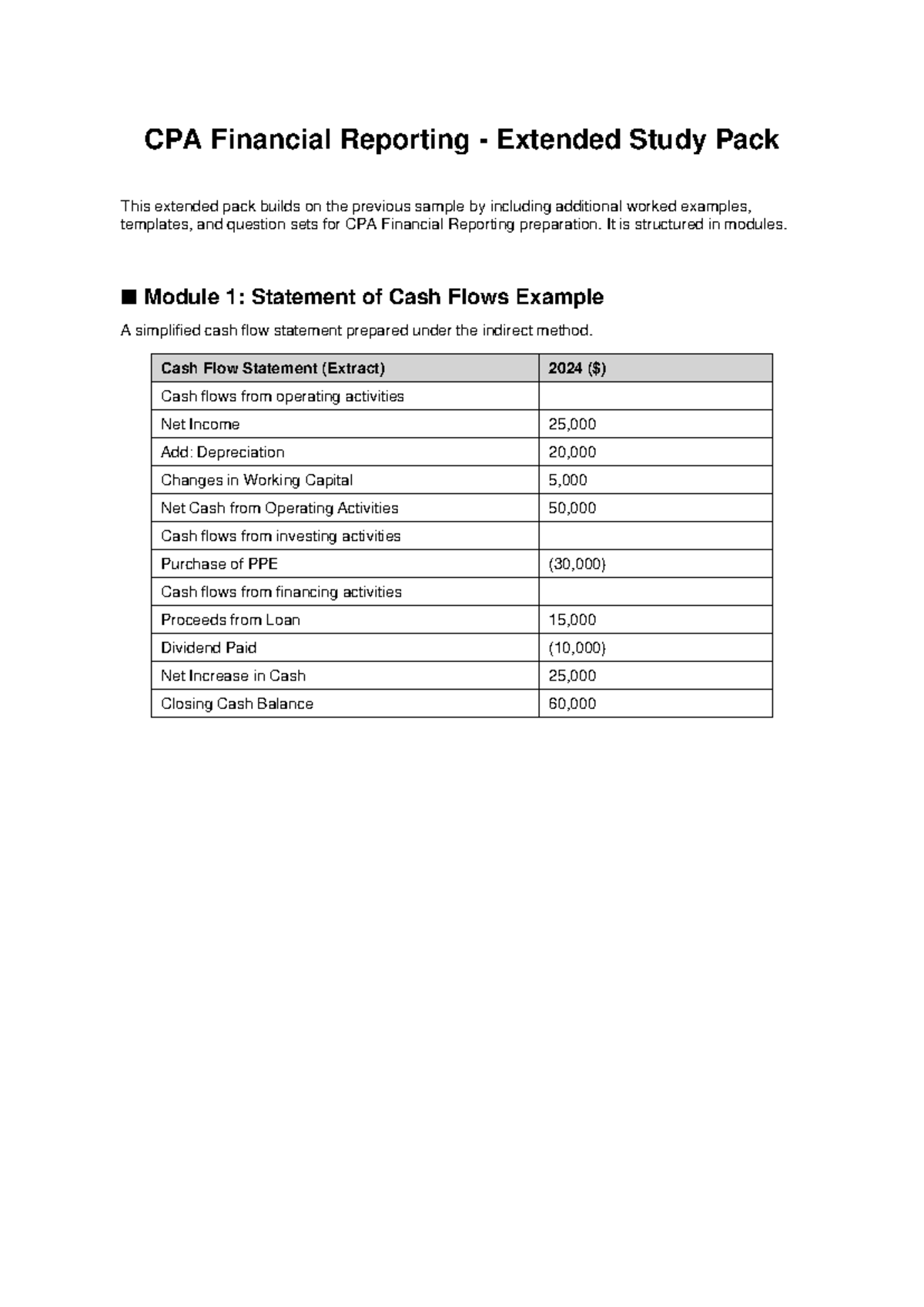 CPA Financial Reporting Extended Study Pack: Key Concepts & Examples ...