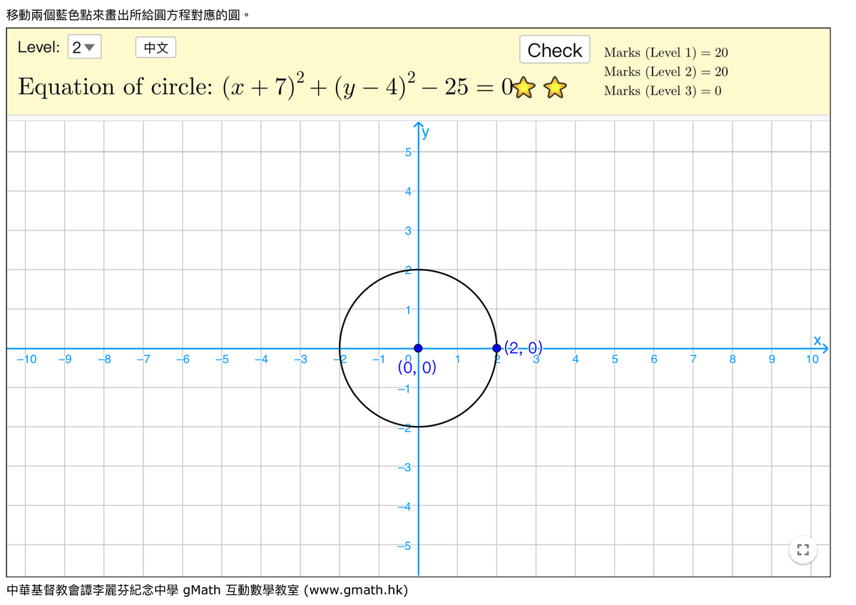 G Math Level 2 Check Marks & Circle Equation Notes - Studocu